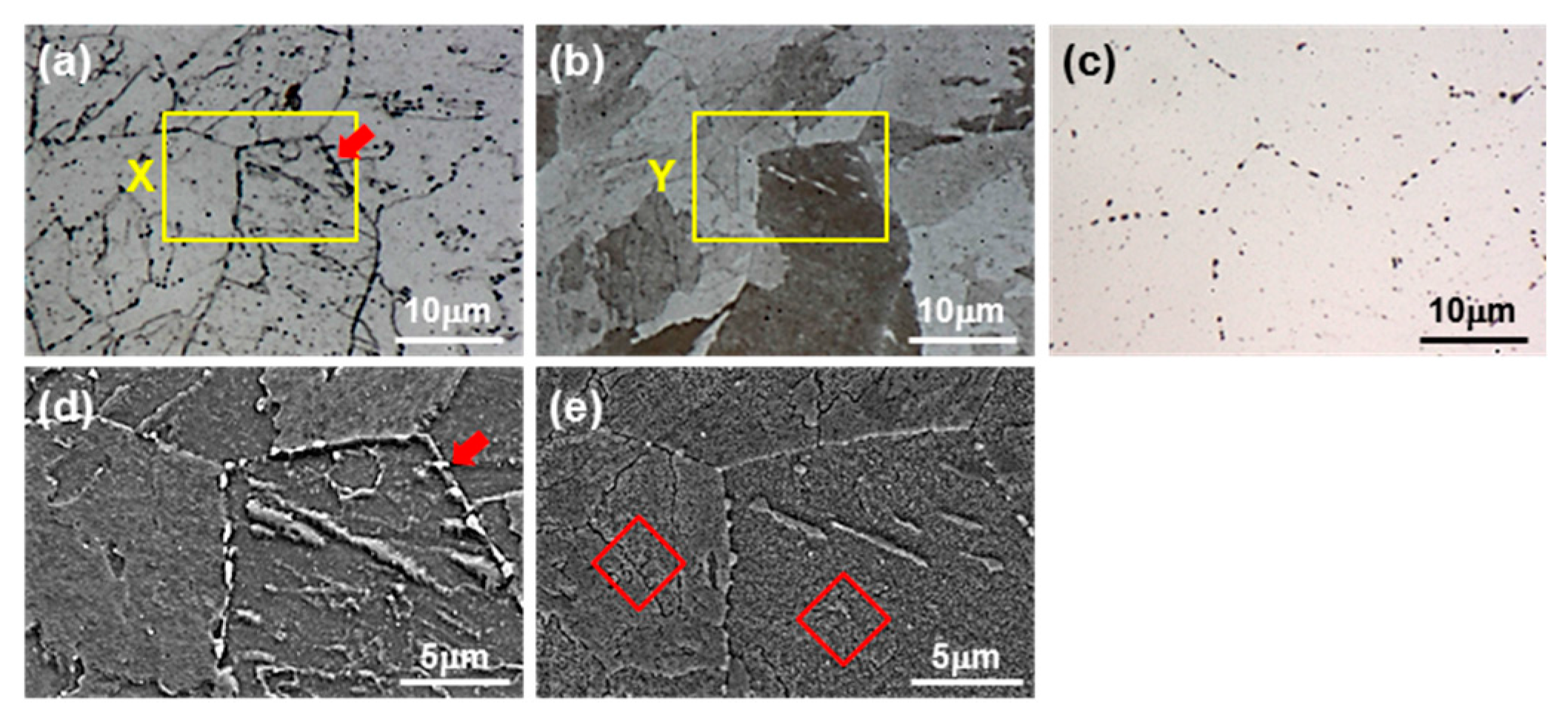 Metals 08 00170 g002