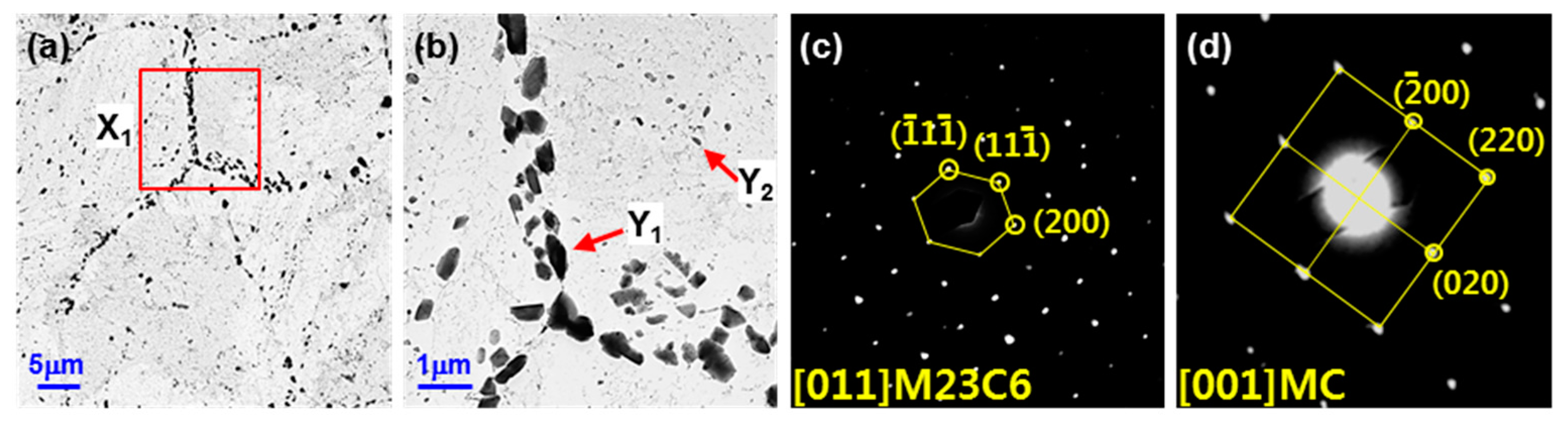 Metals 08 00170 g004