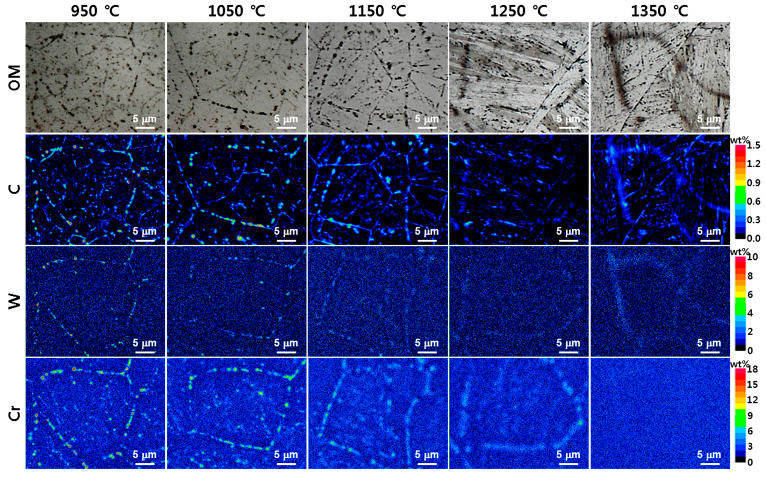 Metals 08 00170 g007