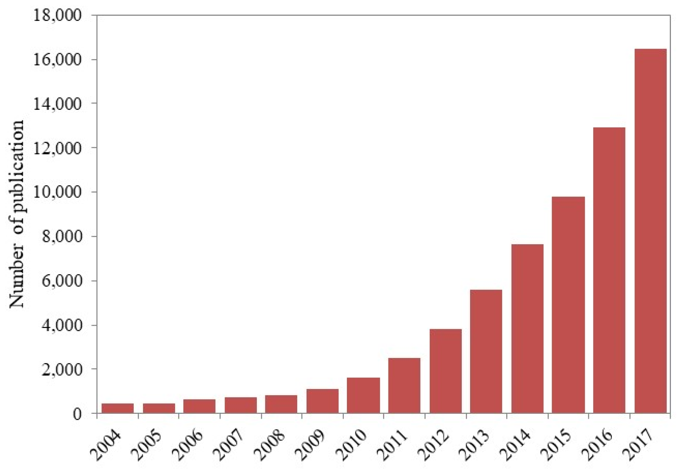 Metals 08 00172 g002 550
