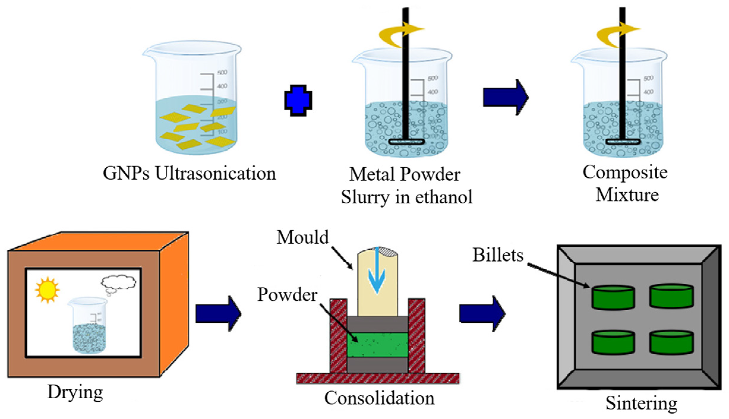 Metals 08 00172 g003 550