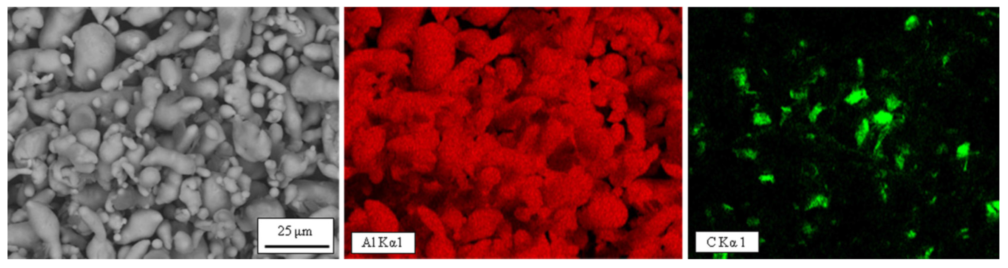 Metals 08 00172 g004 550