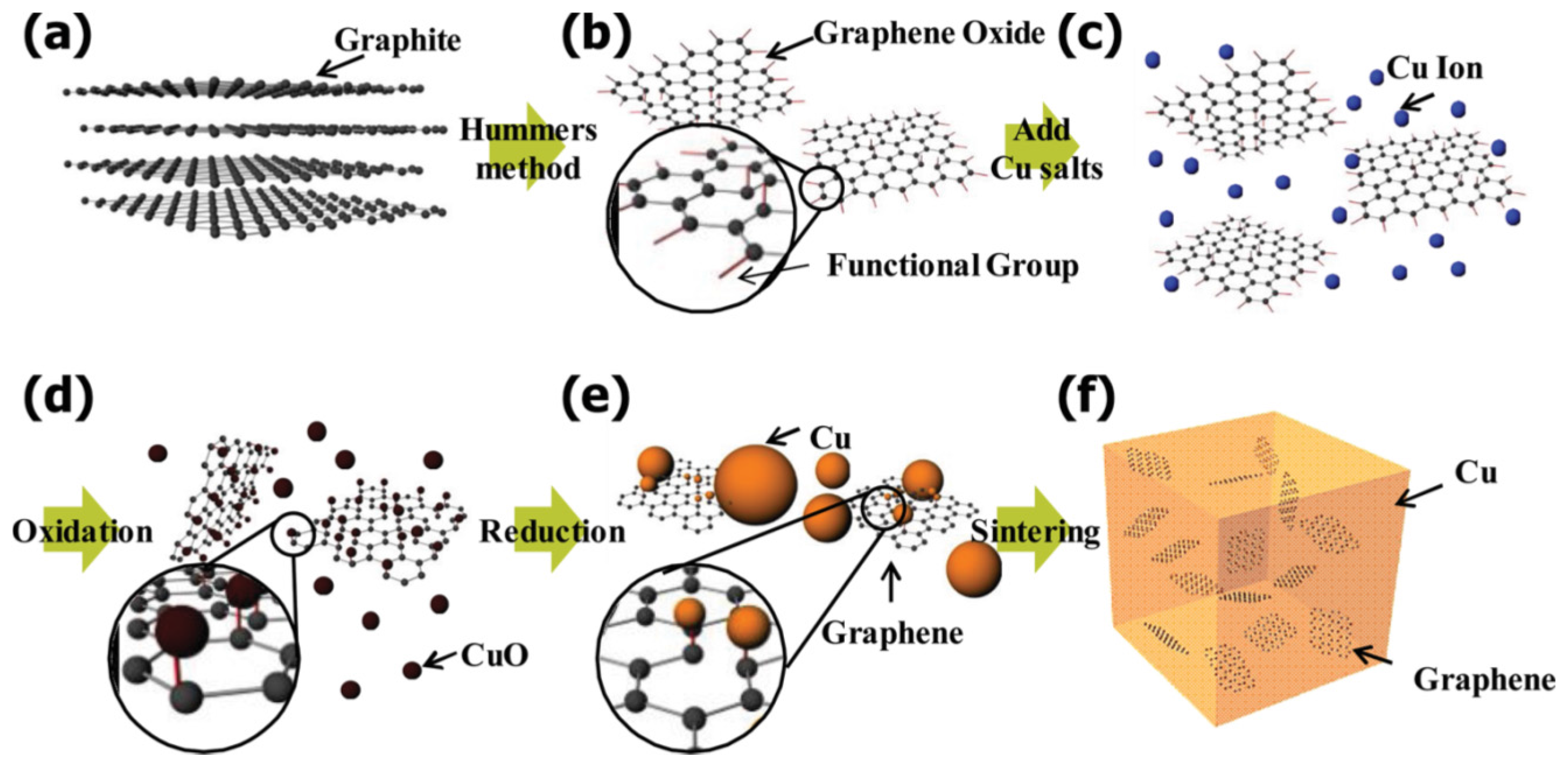 Metals 08 00172 g005 550