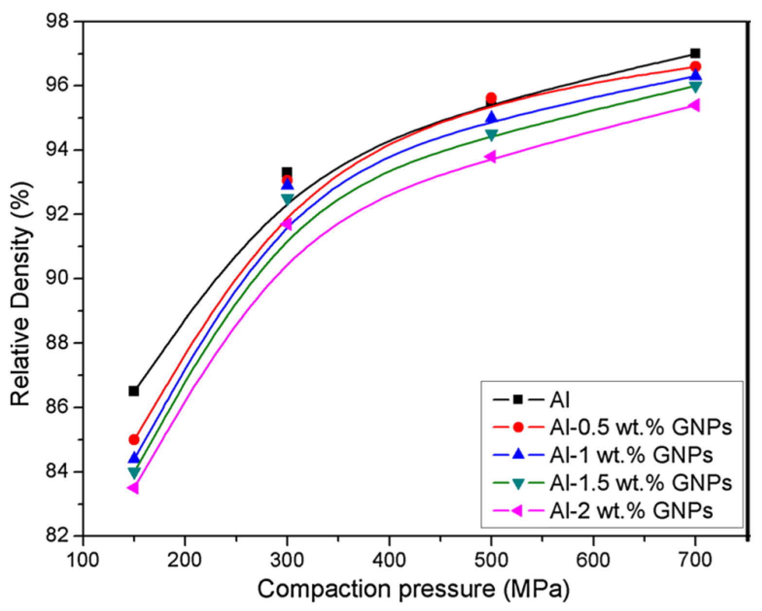 Metals 08 00172 g006 550