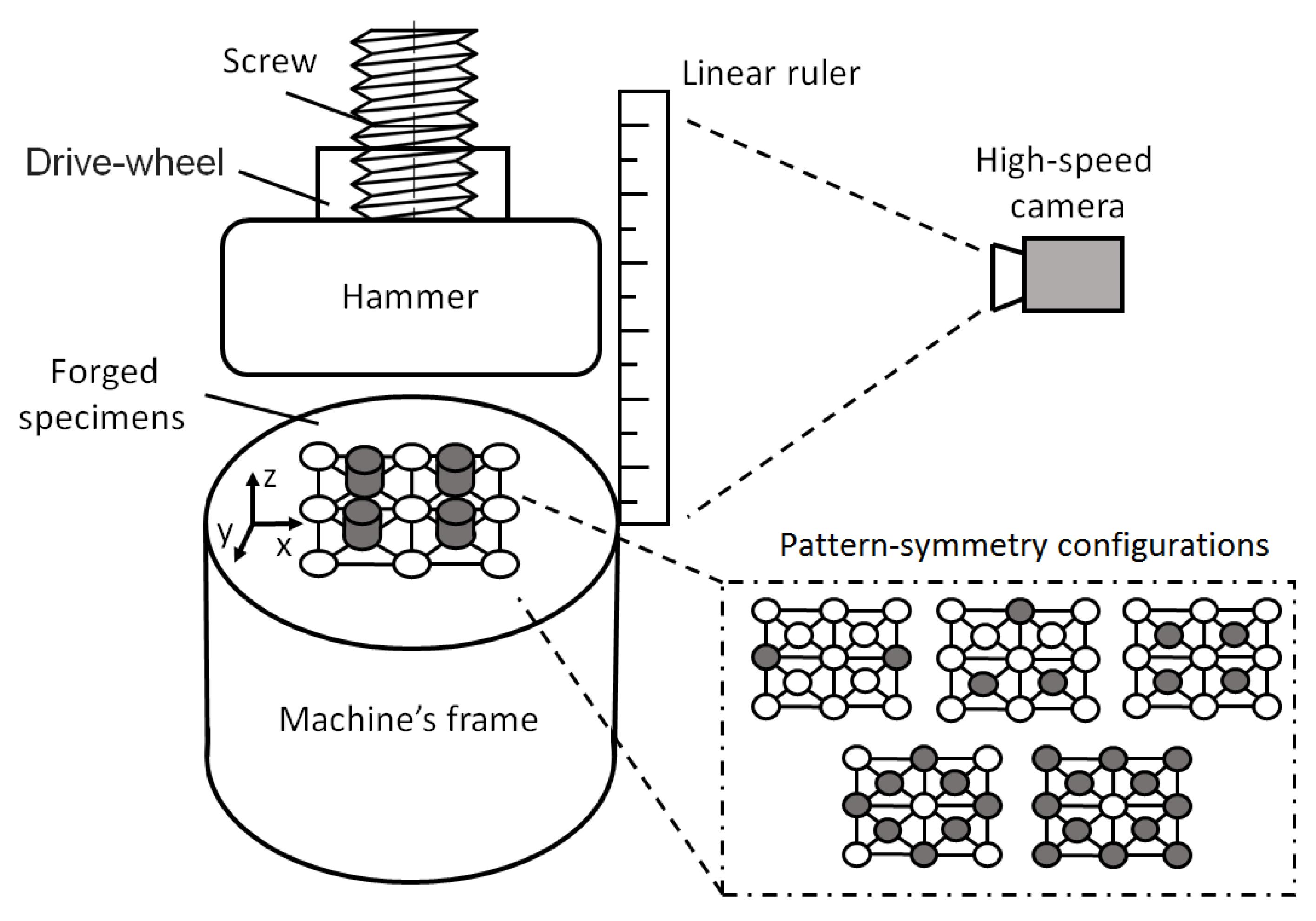 Metals 08 00173 g003