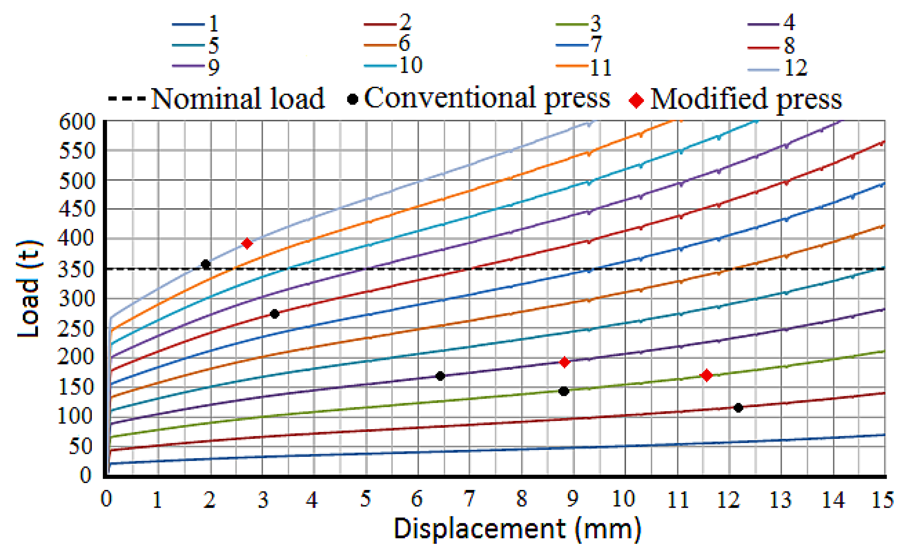 Metals 08 00173 g005