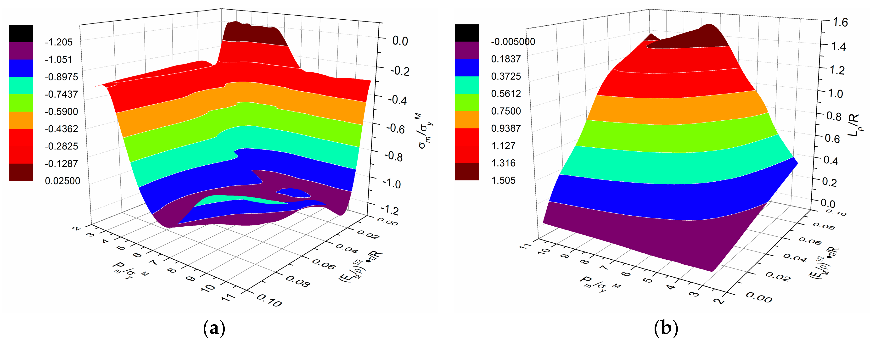 Metals 08 00174 g007 550