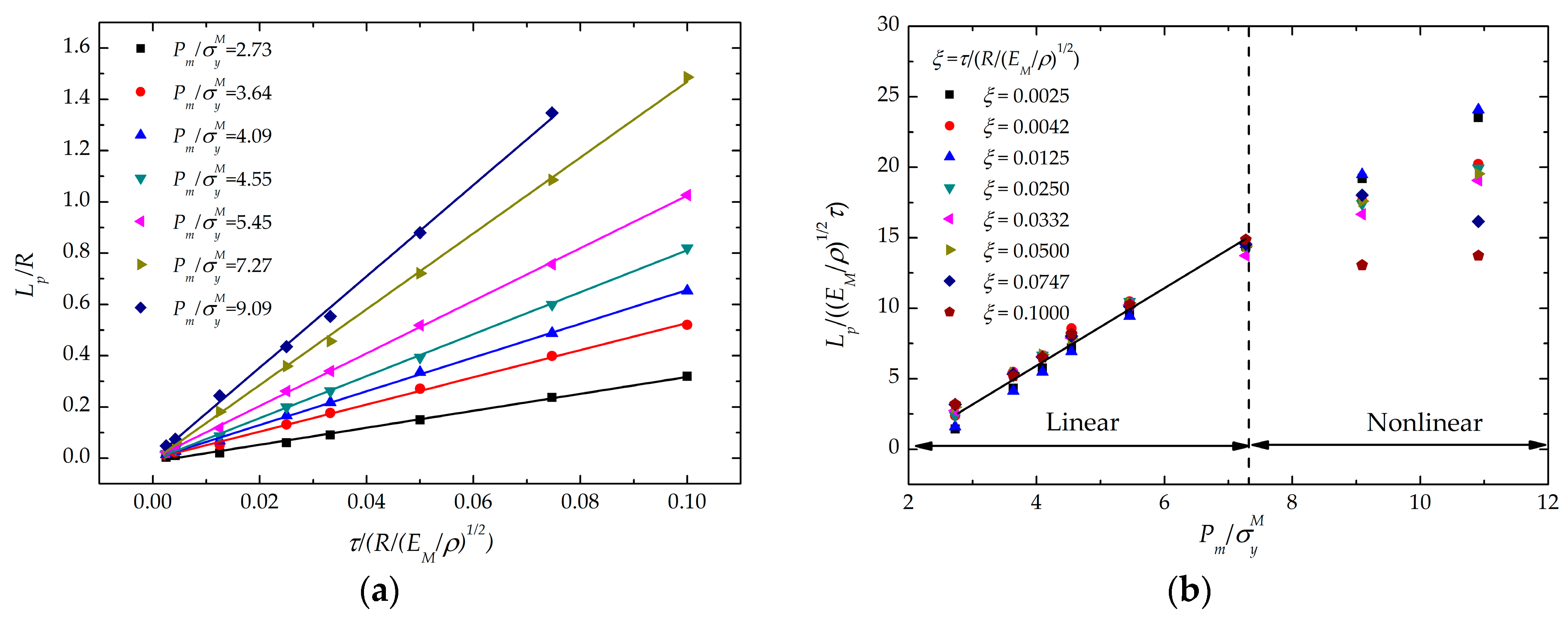 Metals 08 00174 g008 550