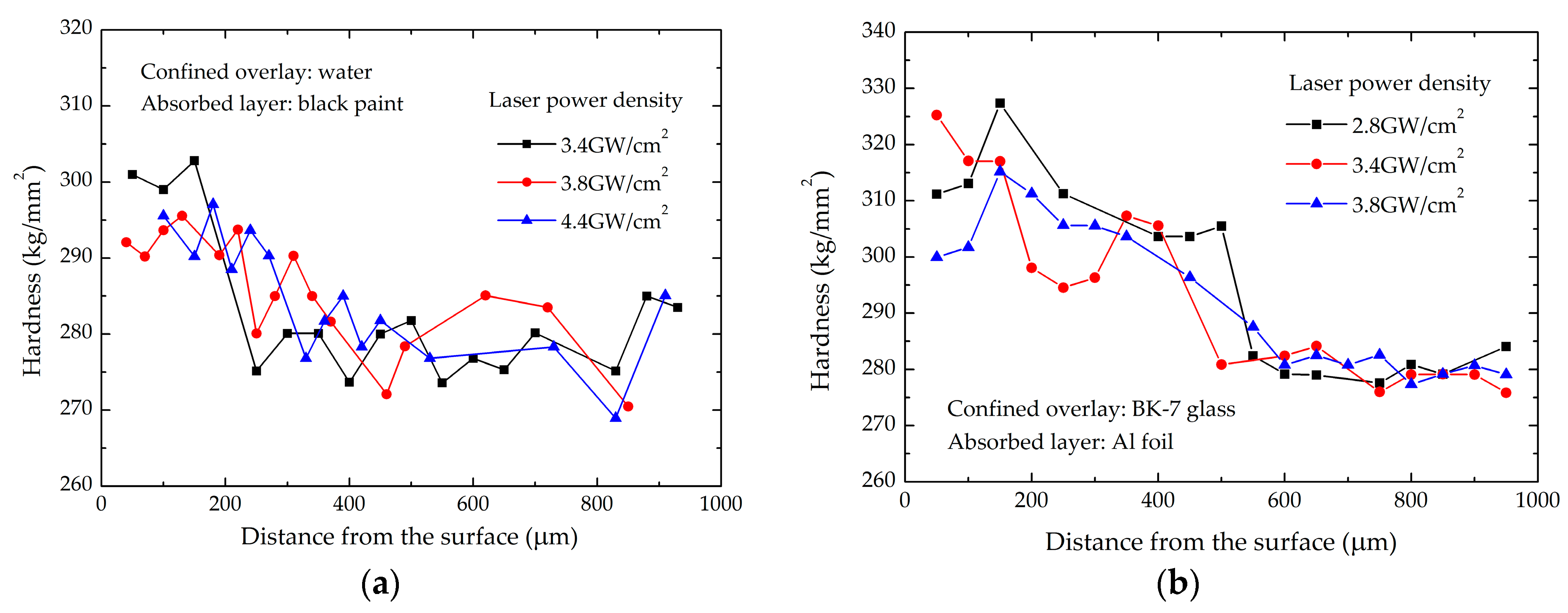 Metals 08 00174 g009 550
