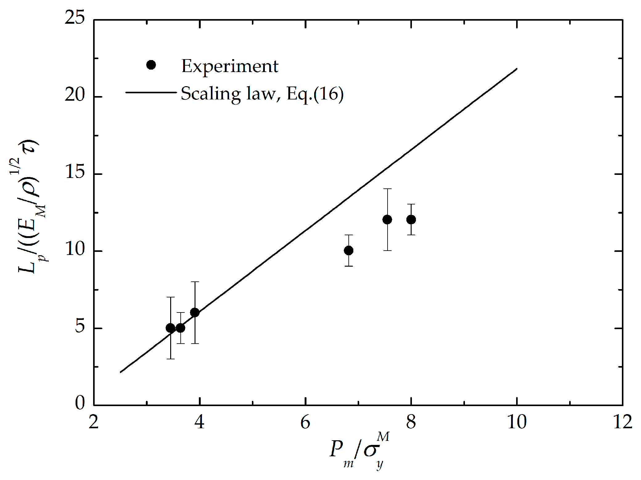 Metals 08 00174 g010 550