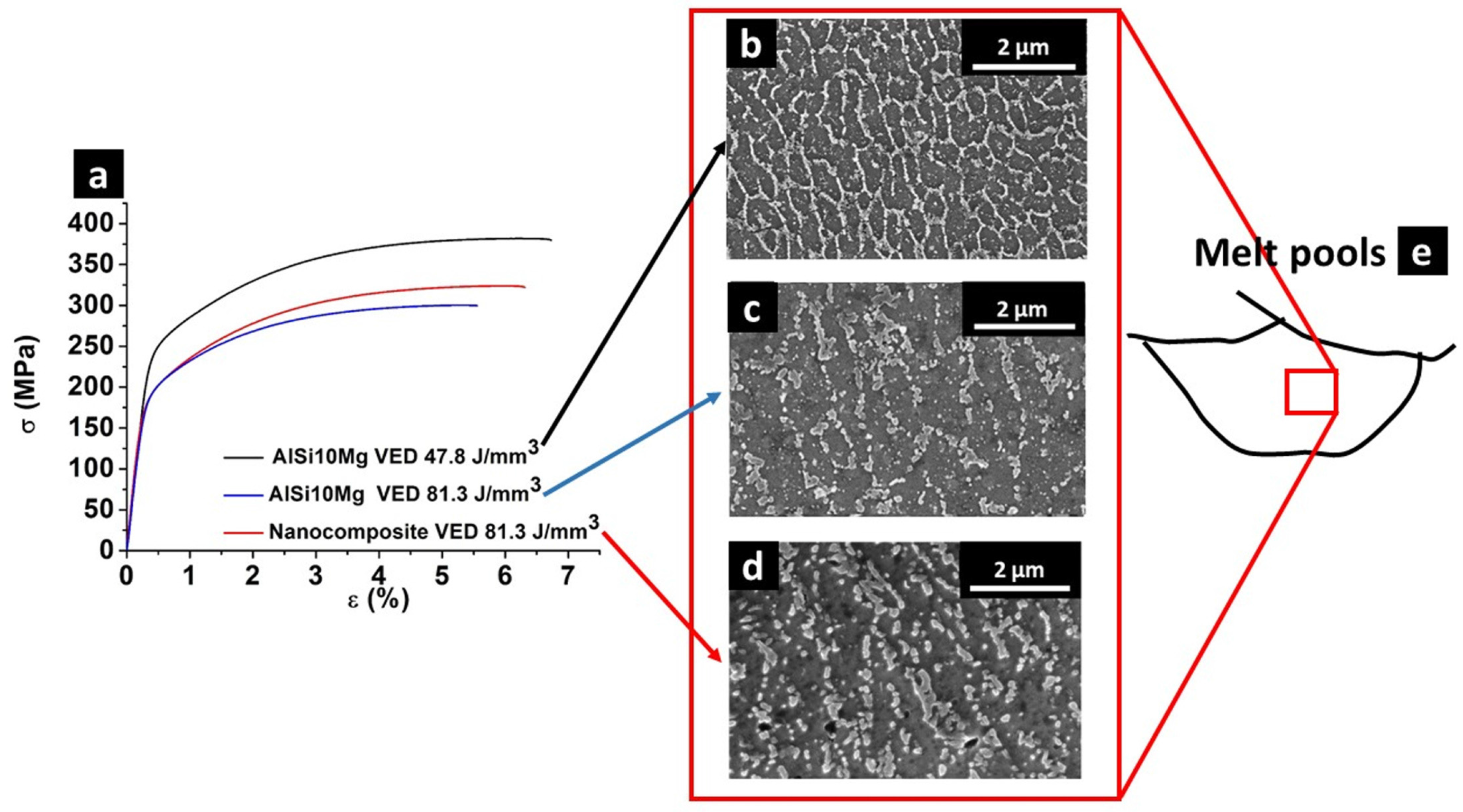 Metals 08 00175 g005 550