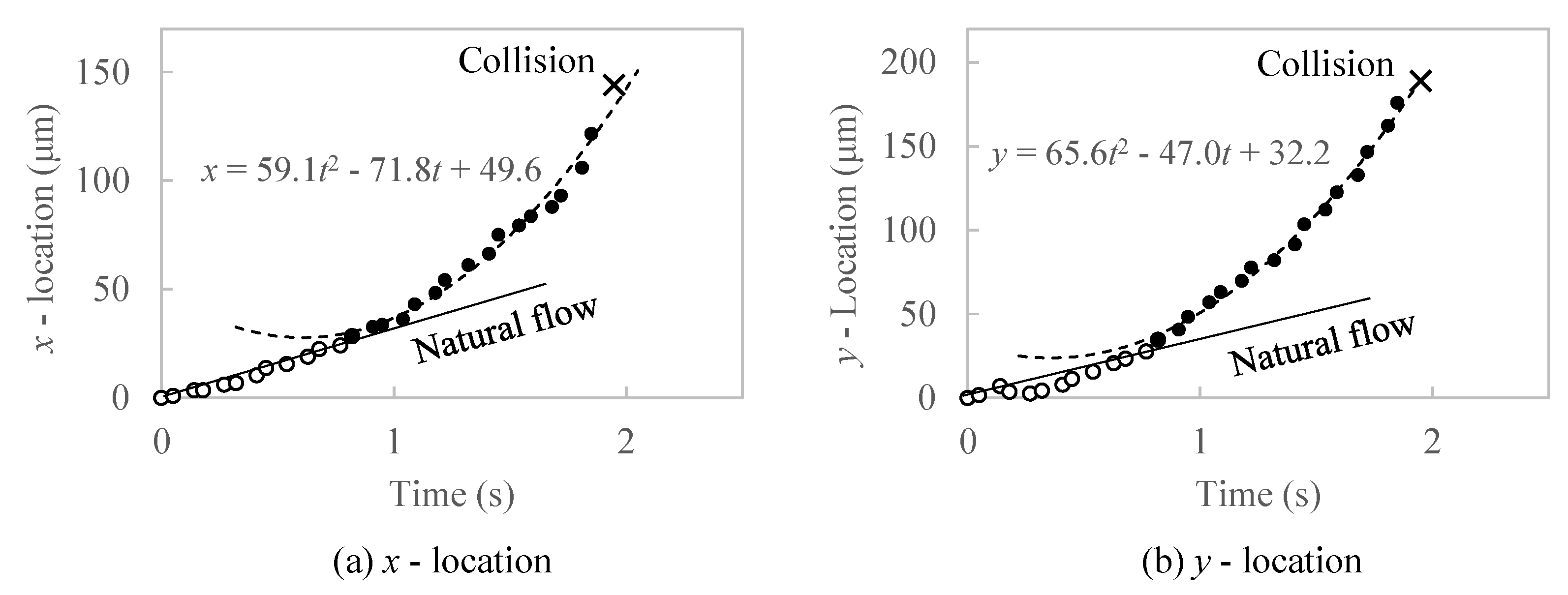Metals 08 00176 g005 Metals 08 00176 g005