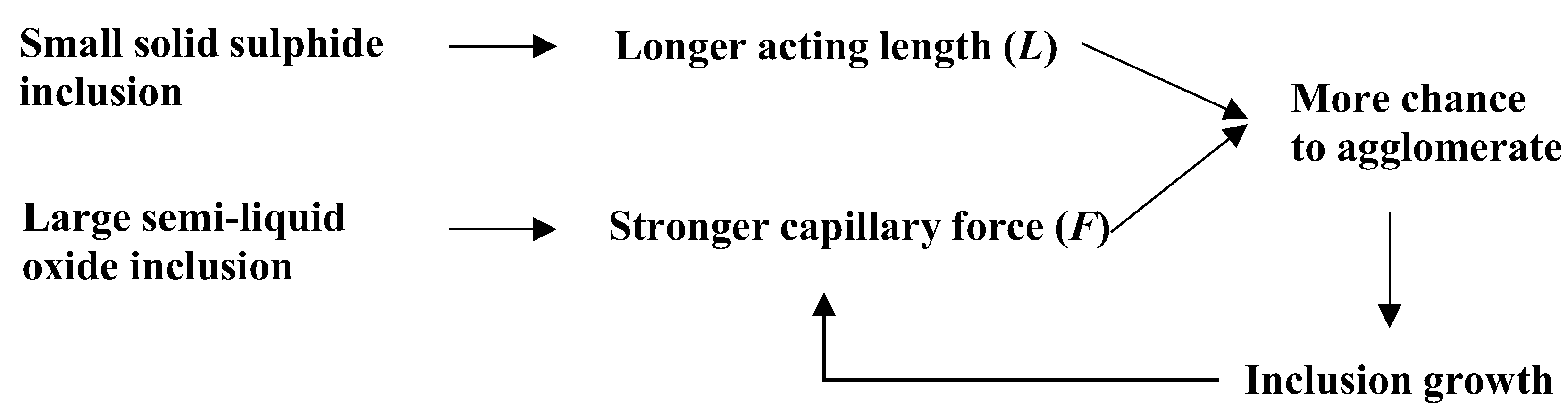 Metals 08 00176 g009 Metals 08 00176 g009