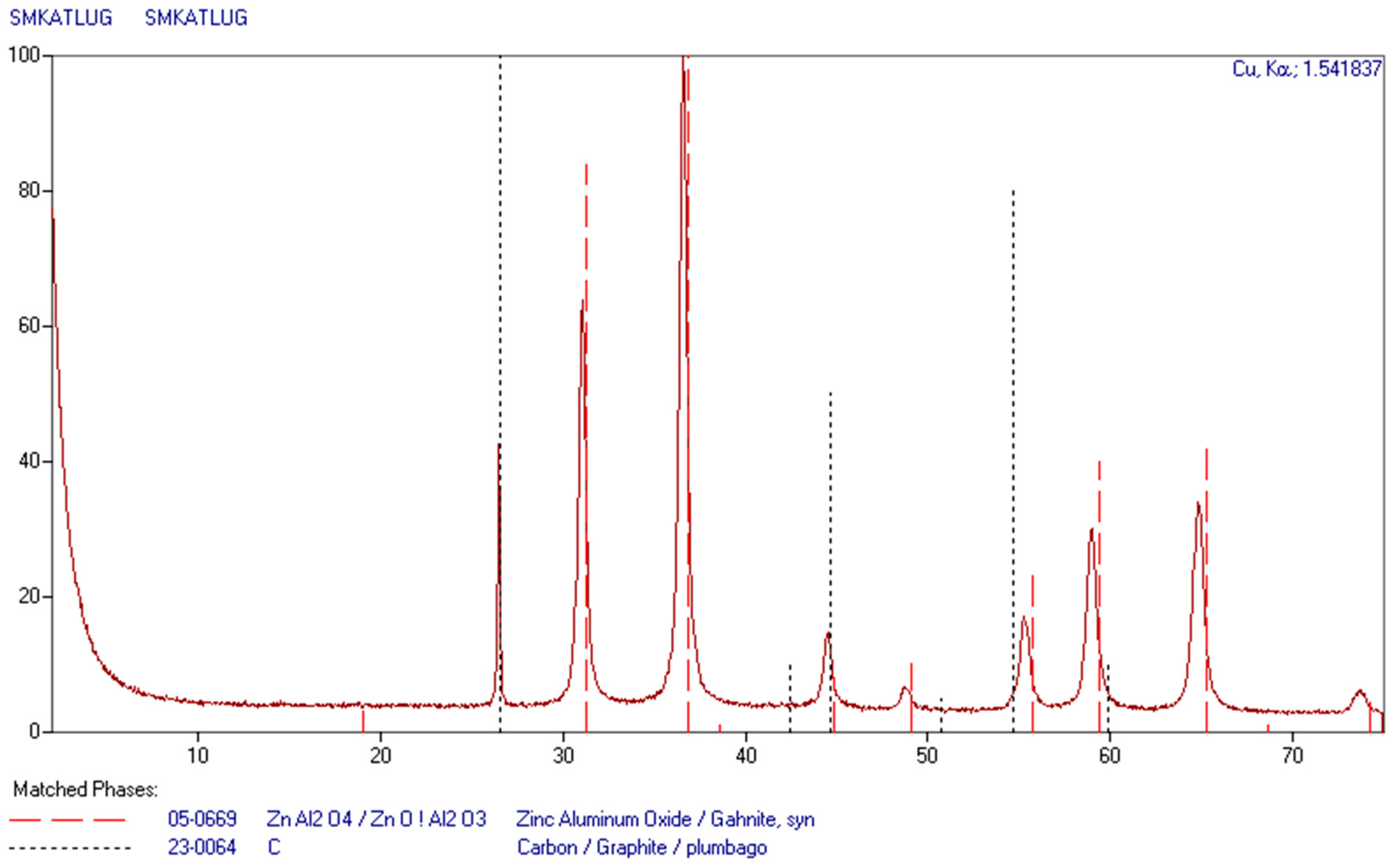 Metals 08 00177 g004