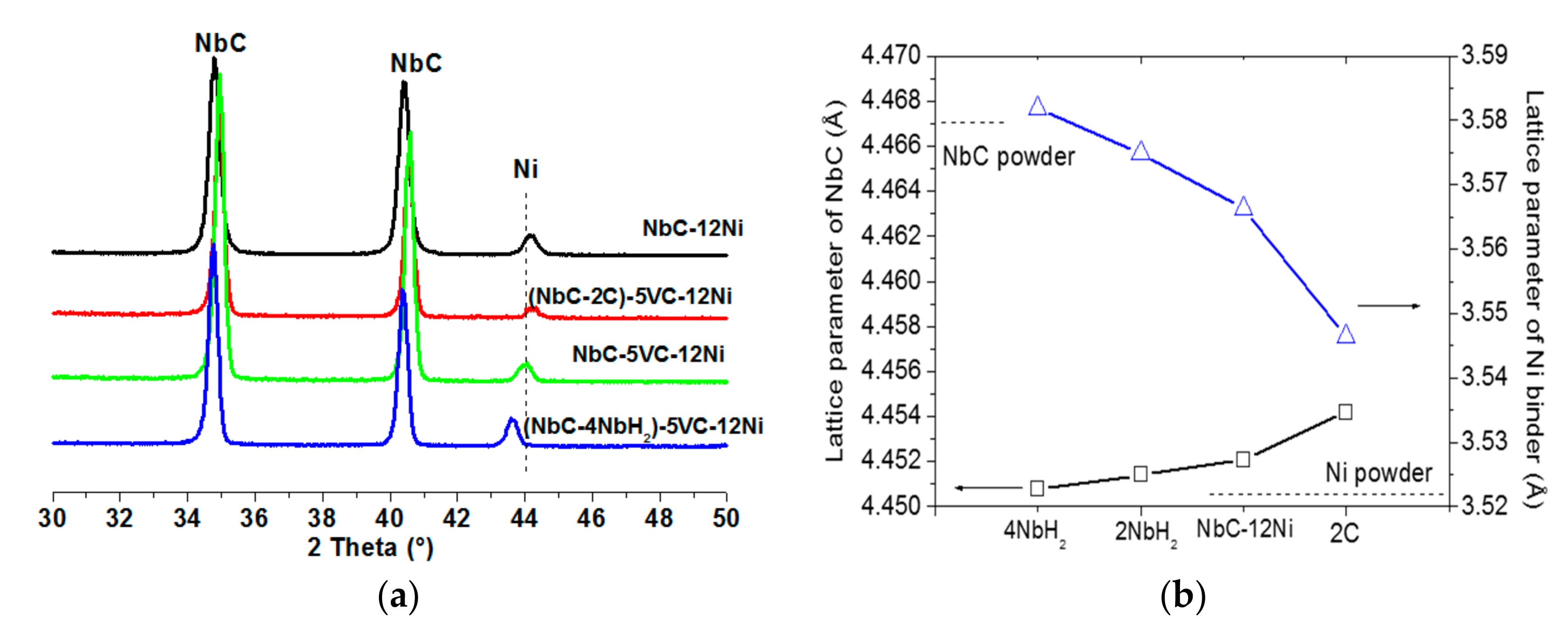 Metals 08 00178 g006
