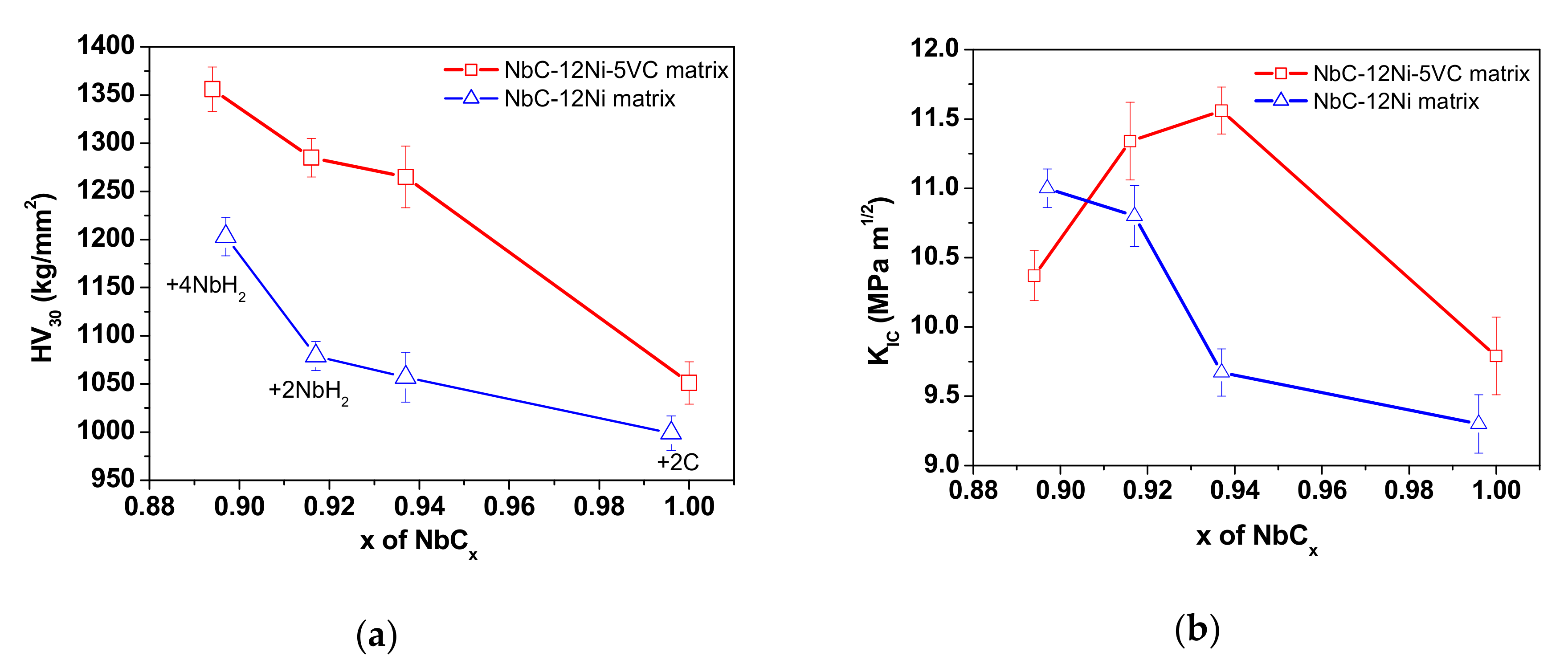 Metals 08 00178 g007