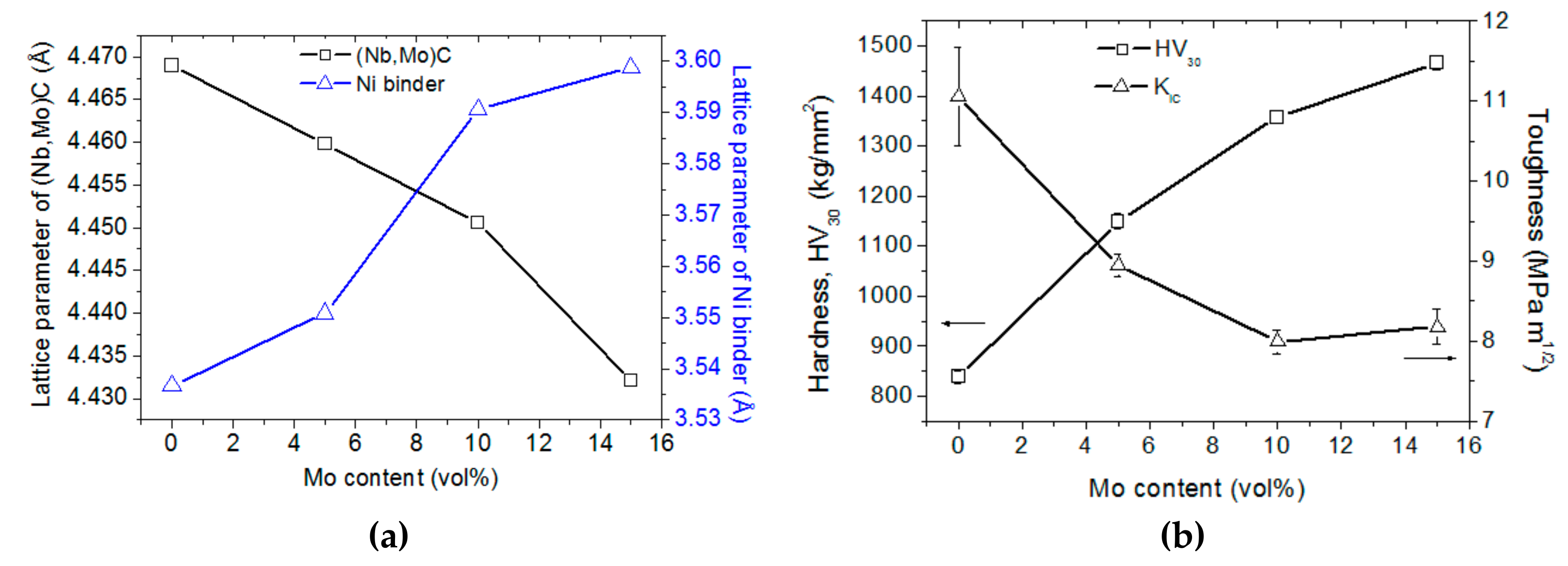 Metals 08 00178 g009