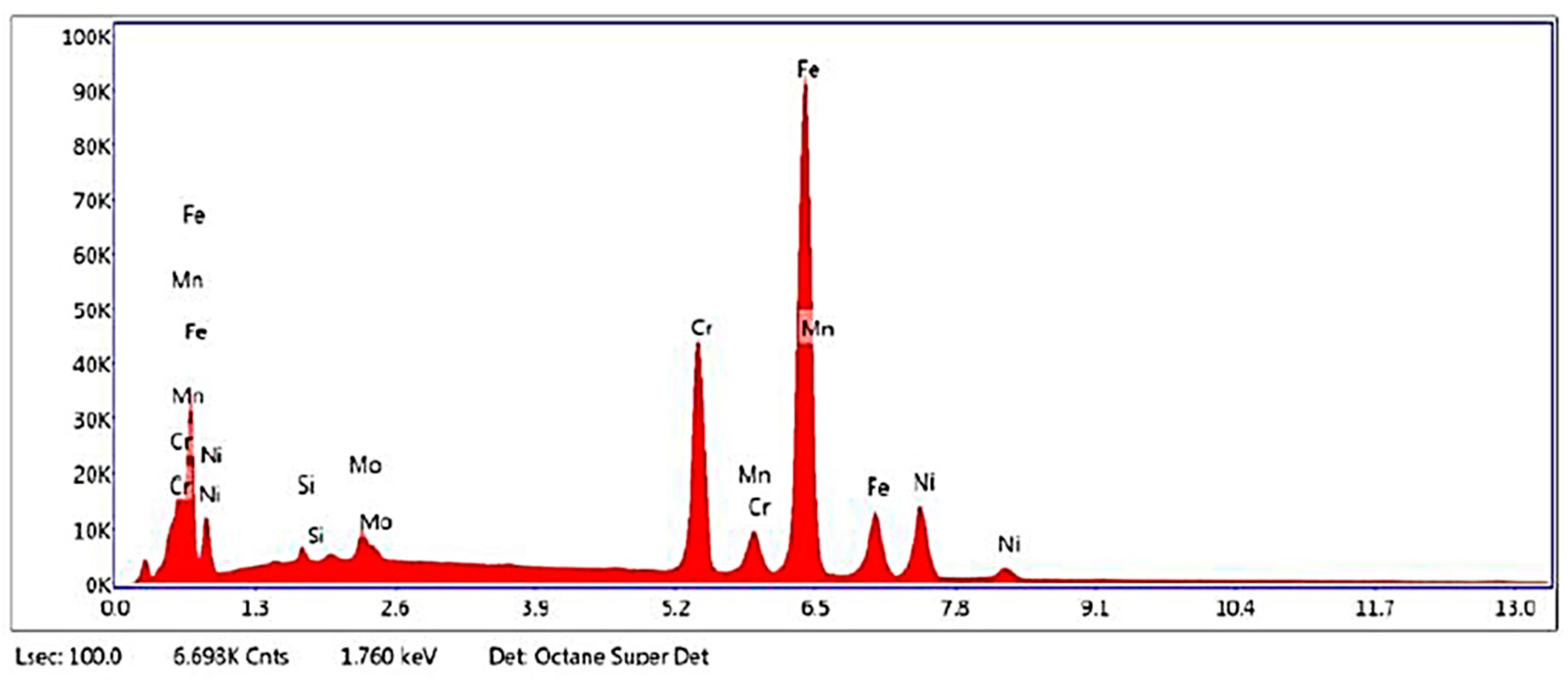 Metals 08 00180 g002 Metals 08 00180 g002