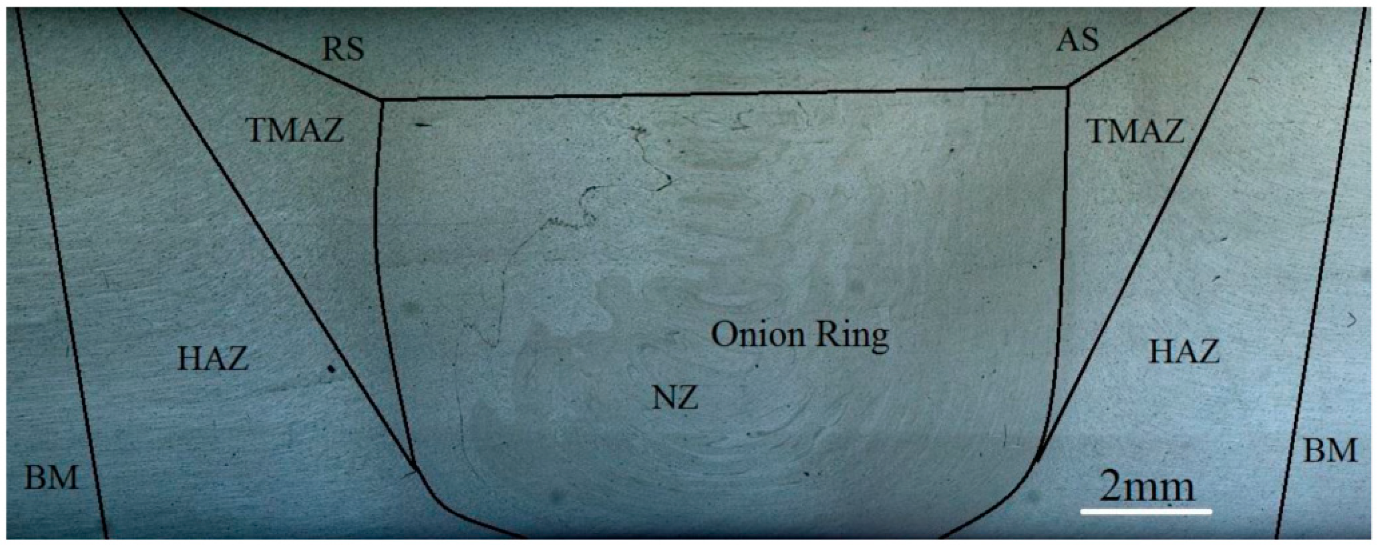 Metals 08 00183 g001