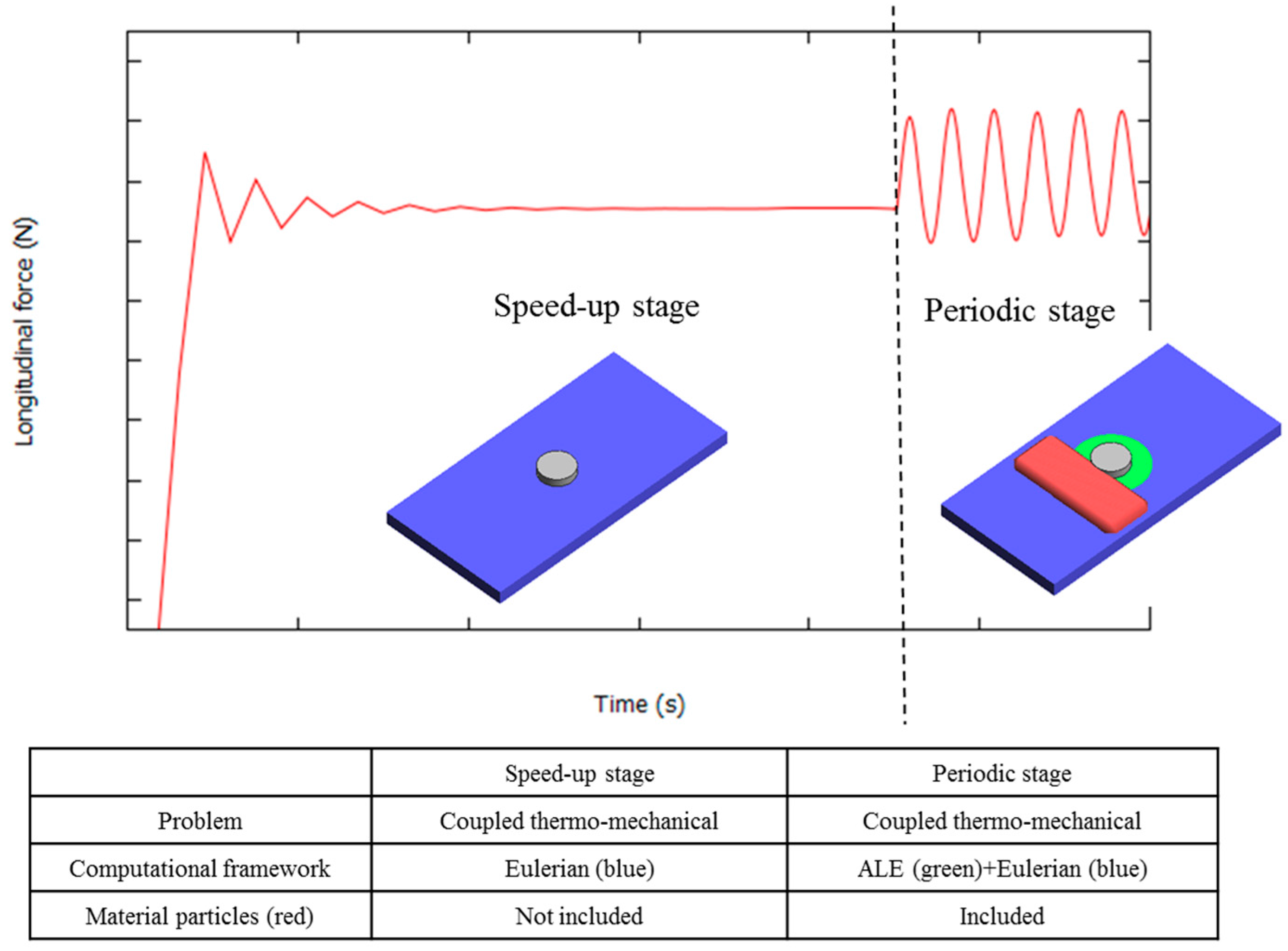 Metals 08 00183 g002