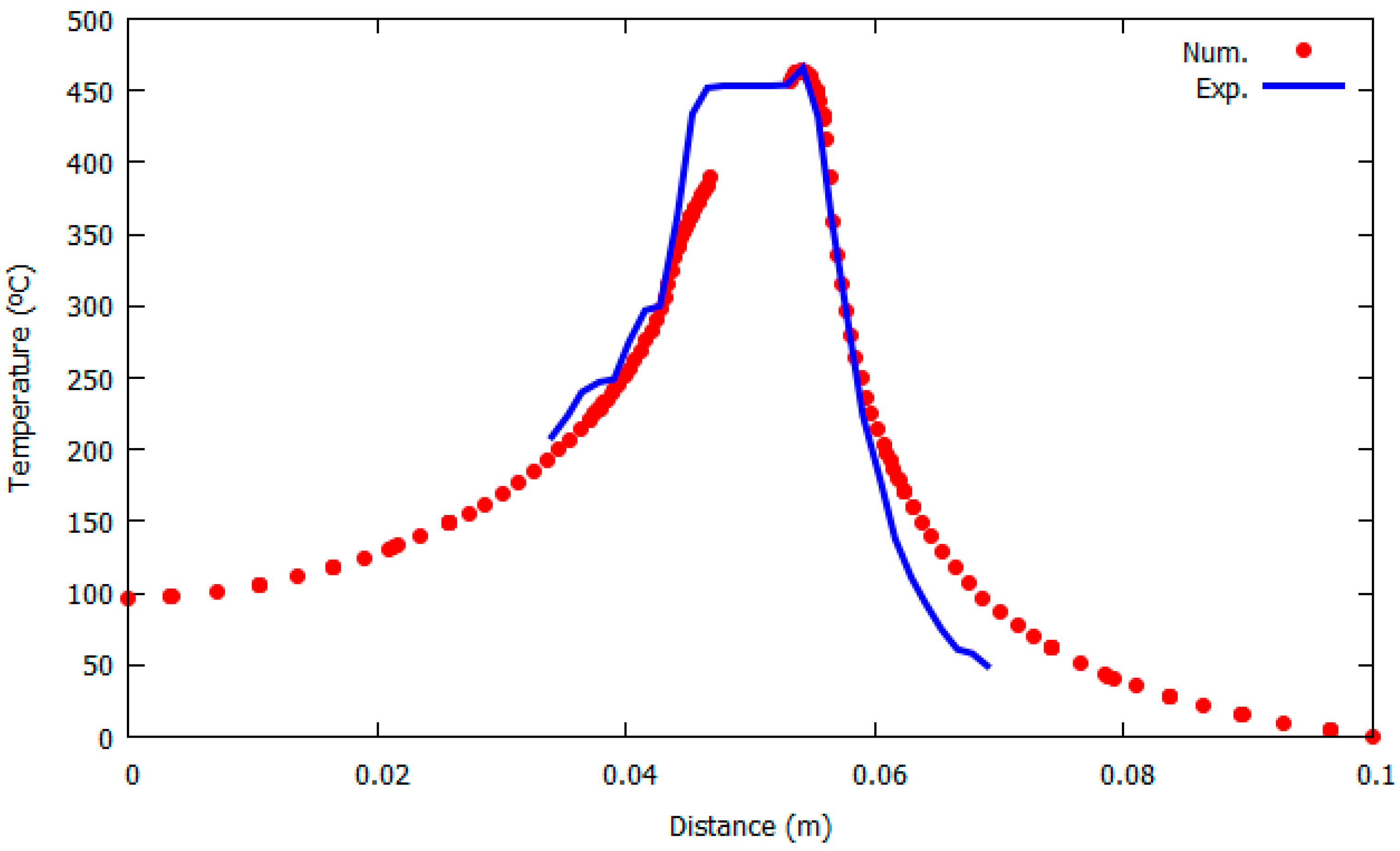 Metals 08 00183 g008
