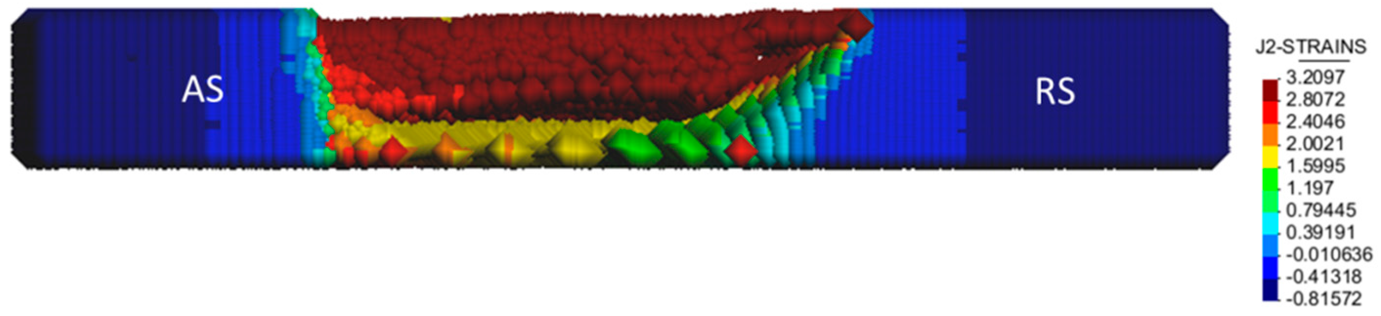 Metals 08 00183 g013