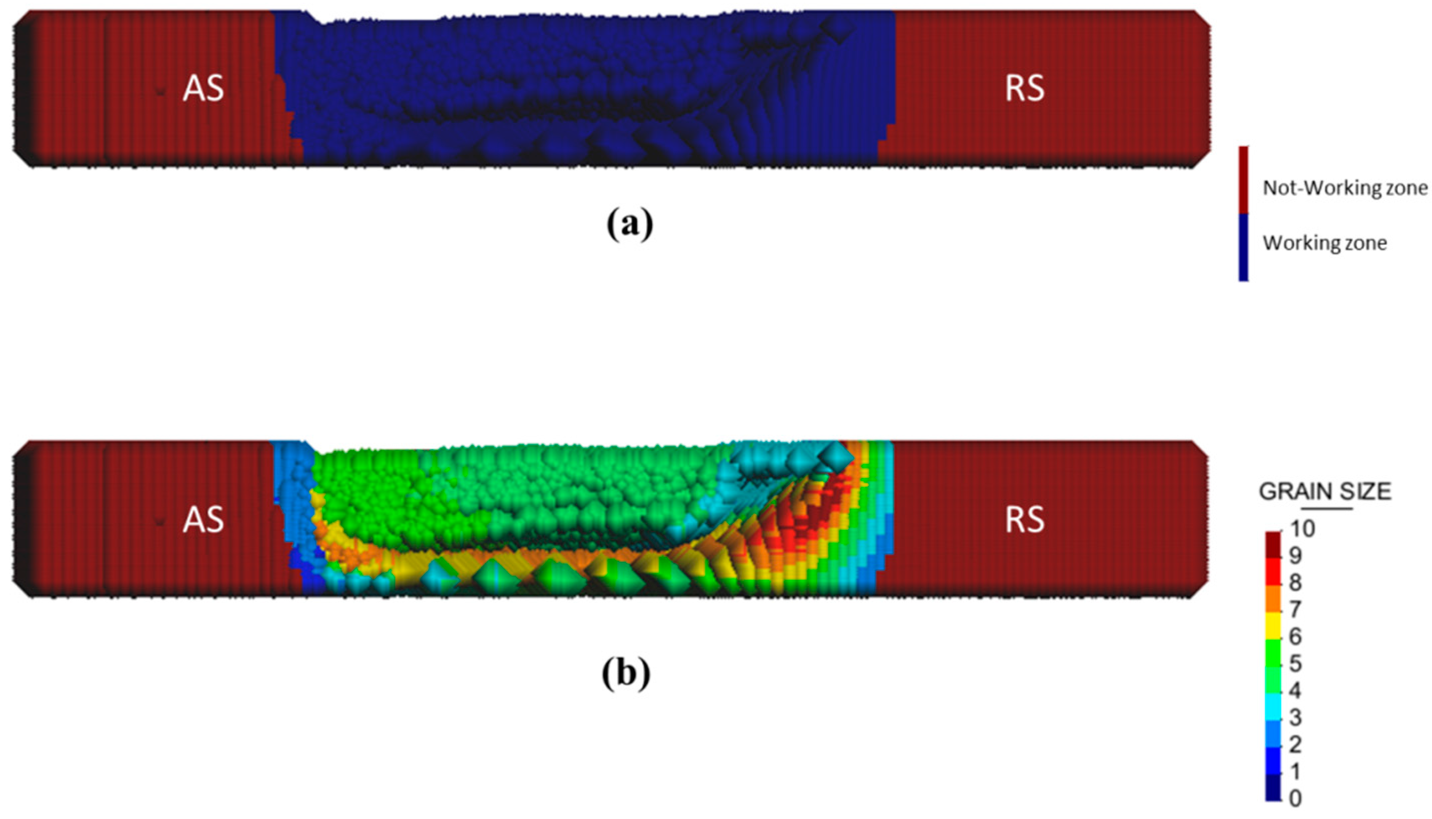 Metals 08 00183 g015