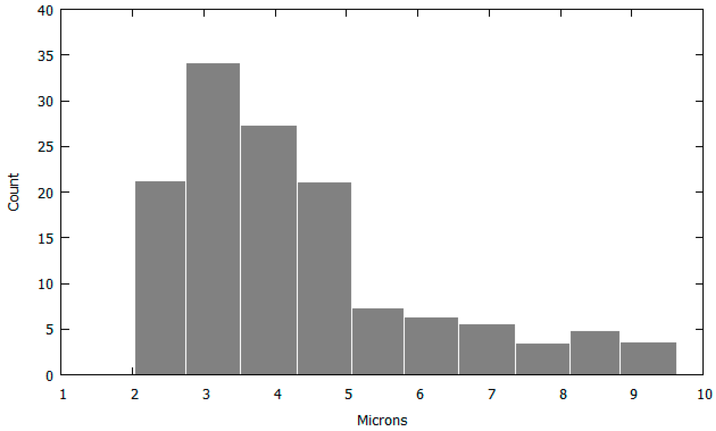 Metals 08 00183 g016