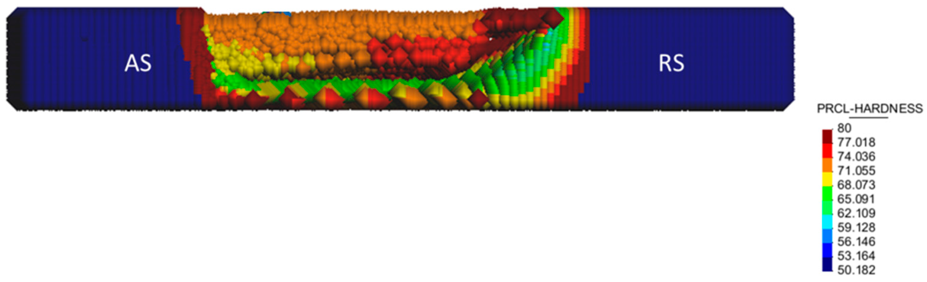 Metals 08 00183 g018