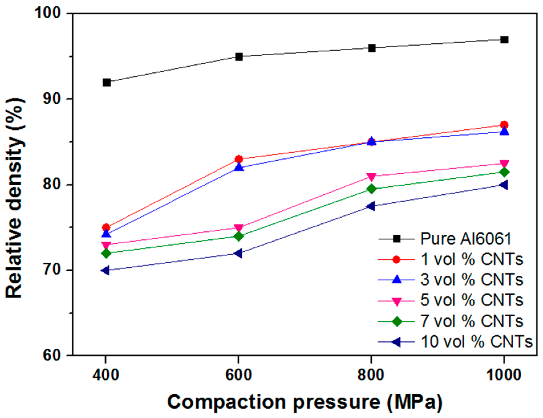 Metals 08 00184 g002 550