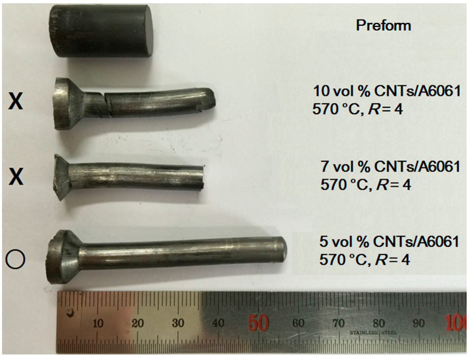 Metals 08 00184 g005 550