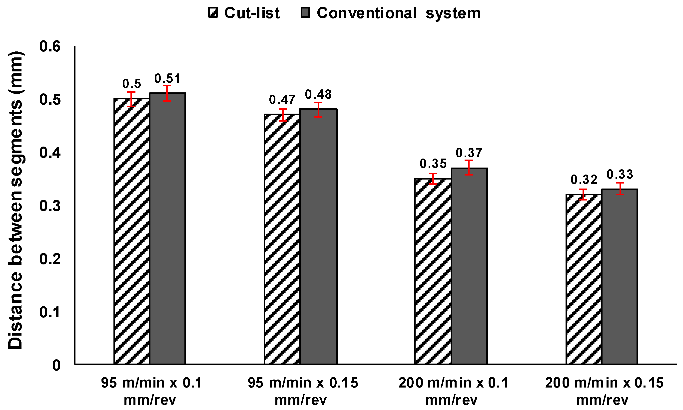 Metals 08 00185 g017