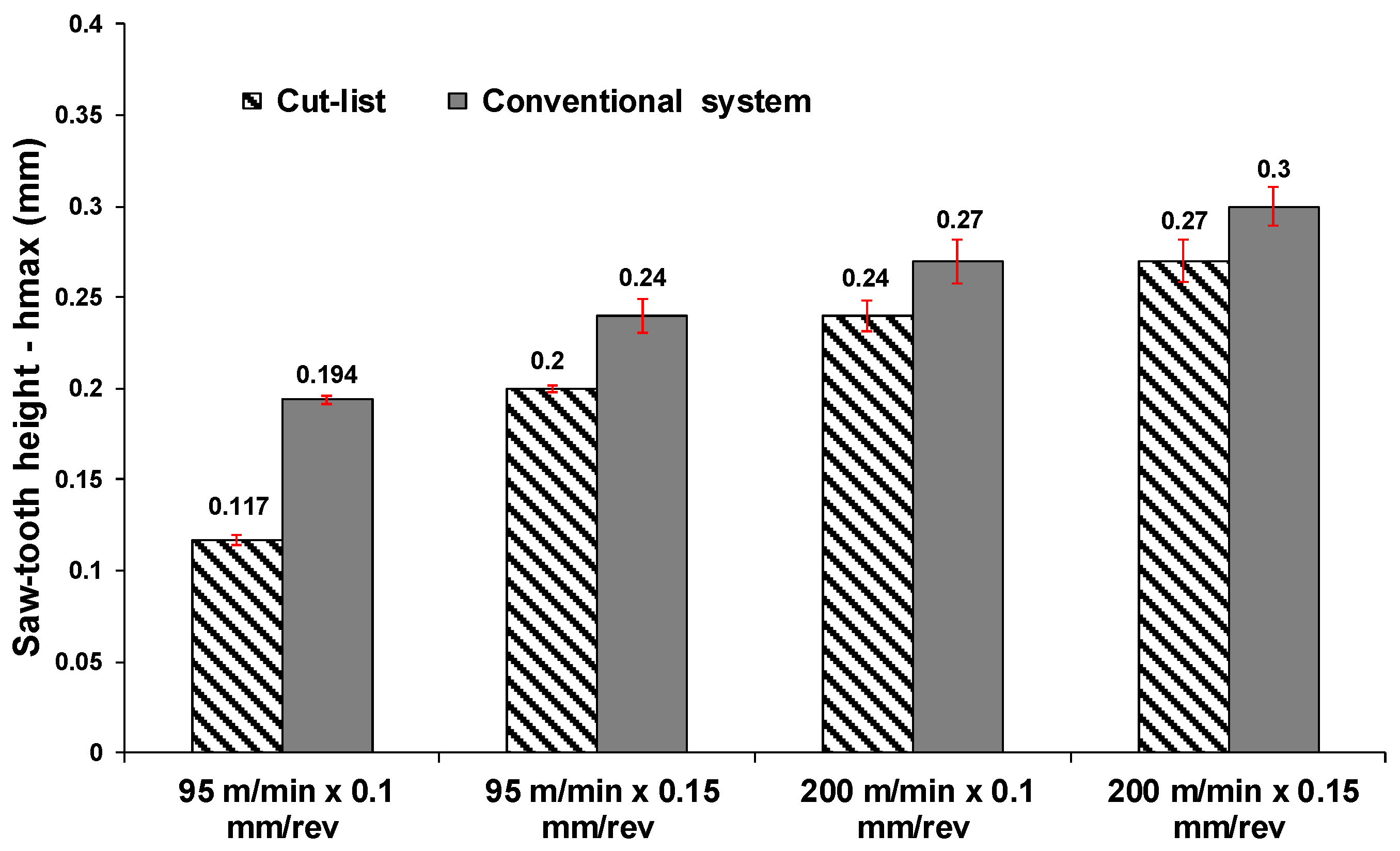 Metals 08 00185 g019
