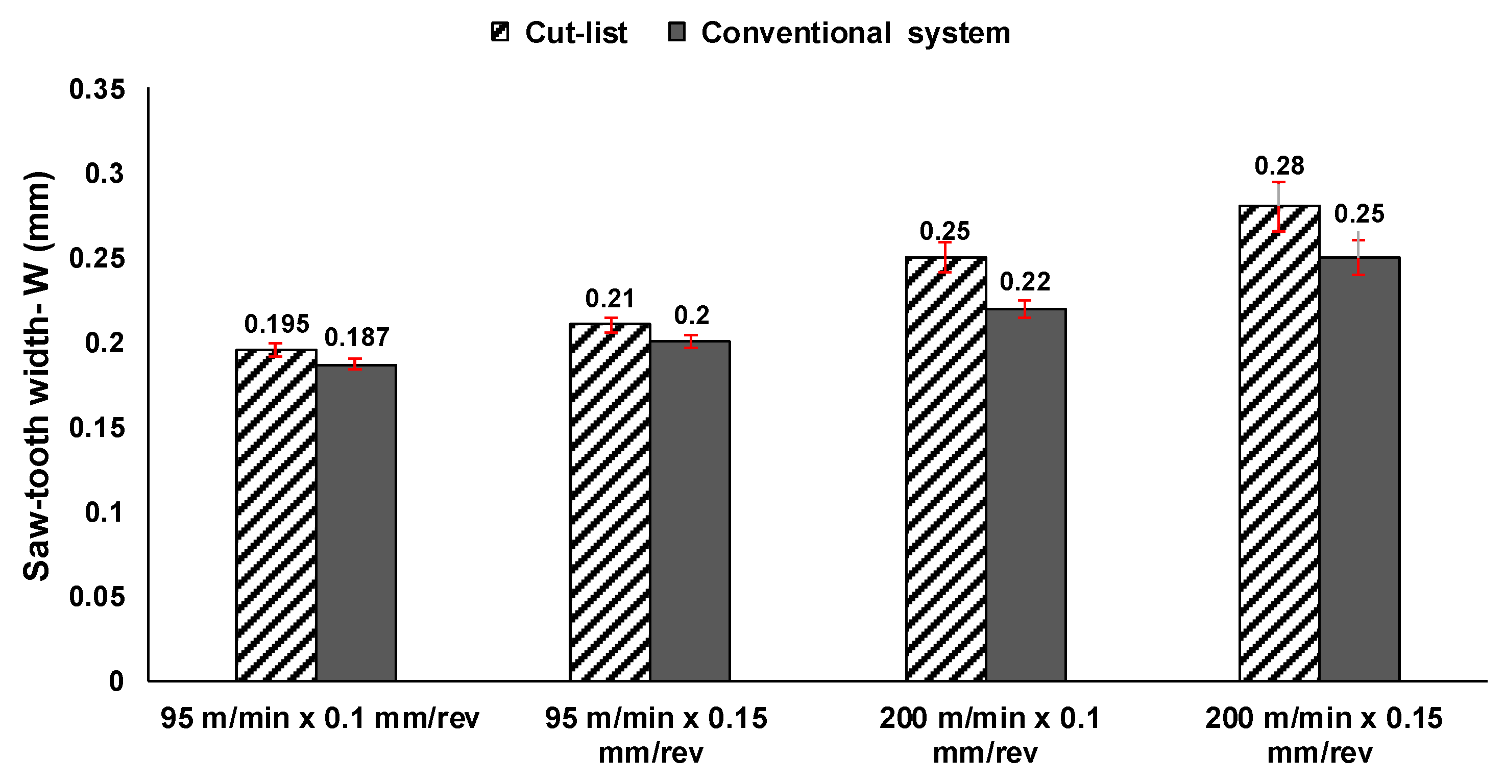 Metals 08 00185 g020