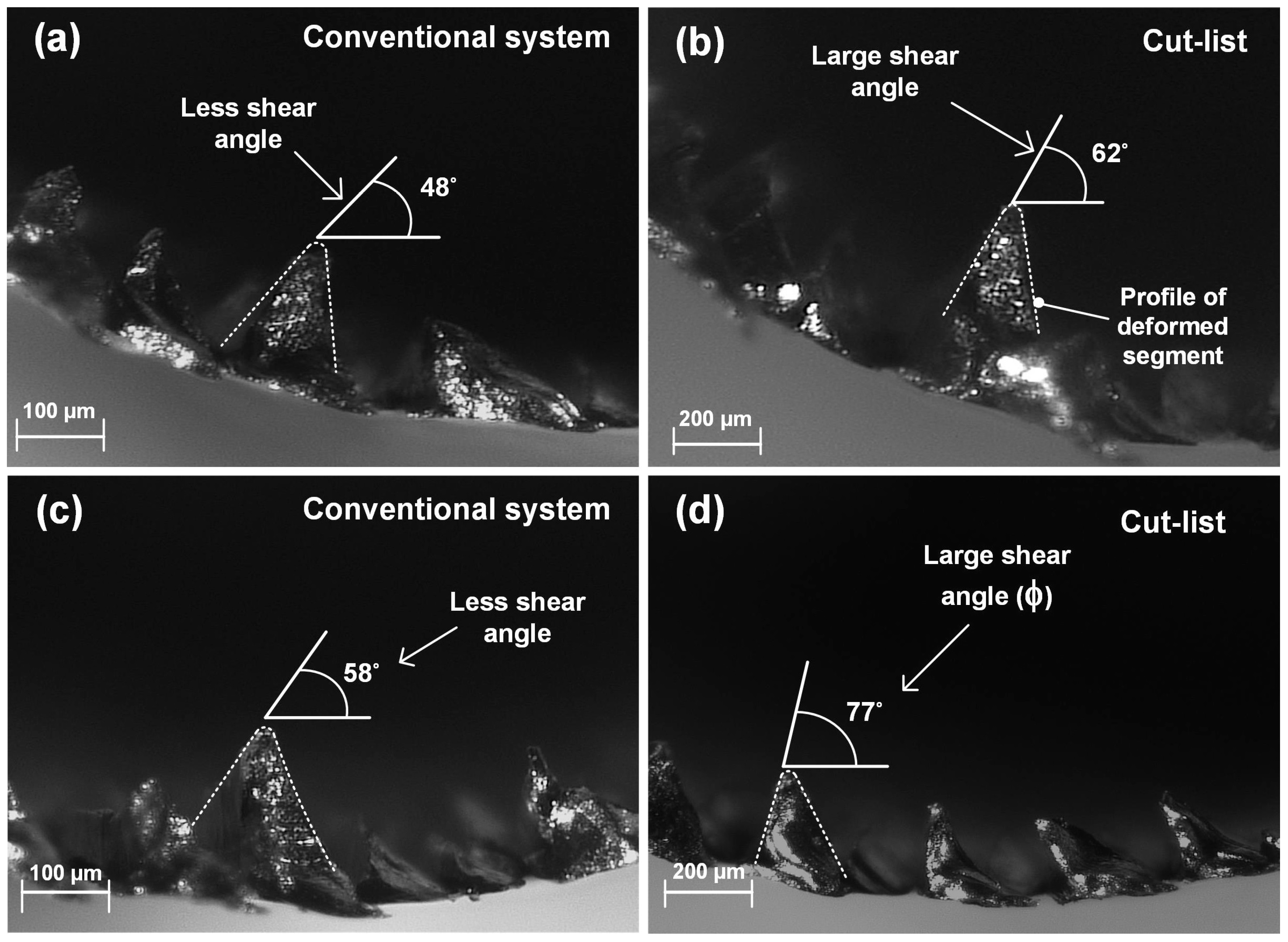 Metals 08 00185 g022