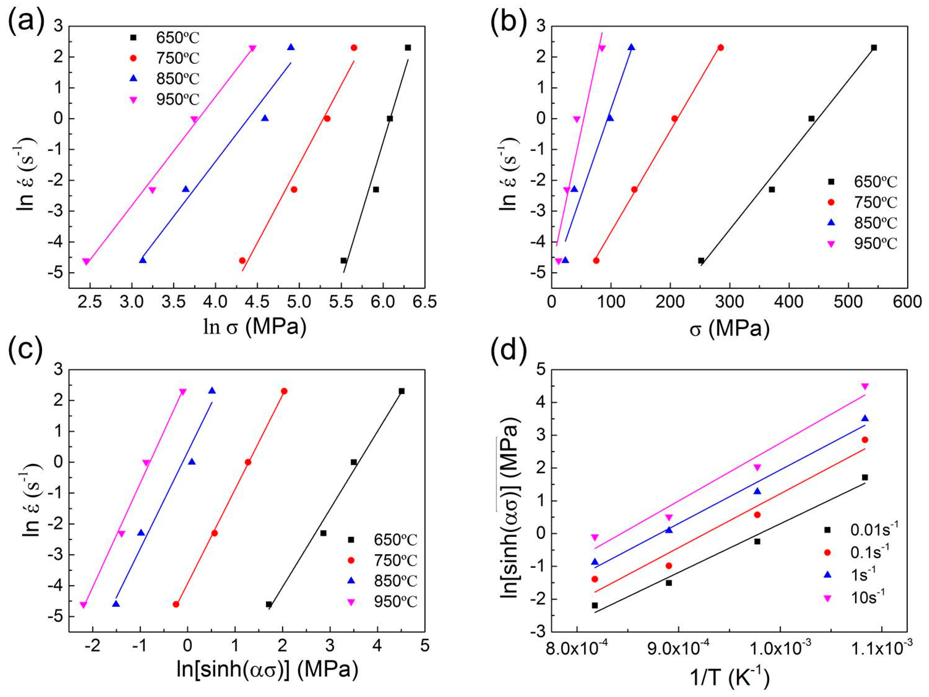 Metals 08 00186 g003 550