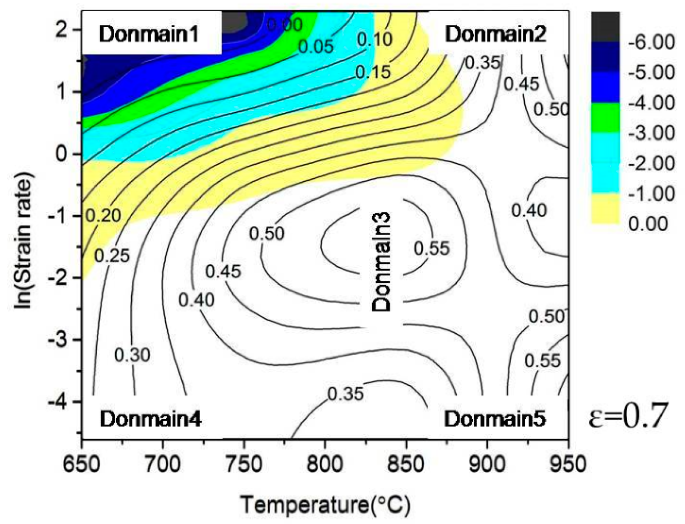 Metals 08 00186 g007 550