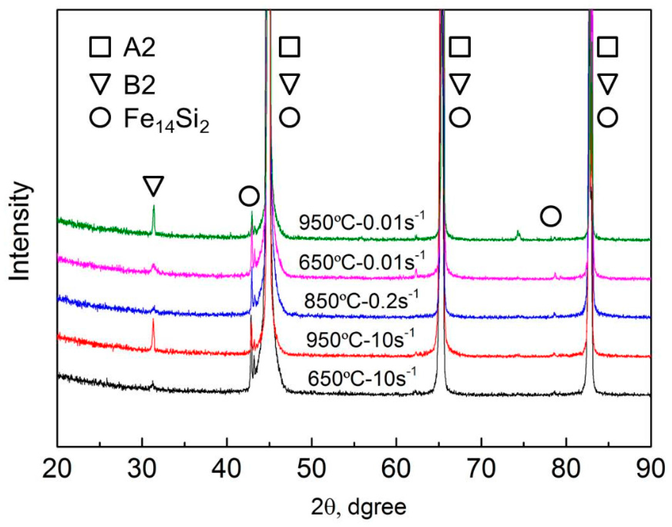 Metals 08 00186 g009 550