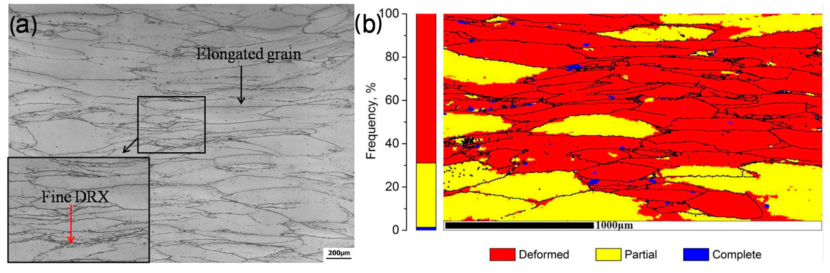 Metals 08 00186 g012 550