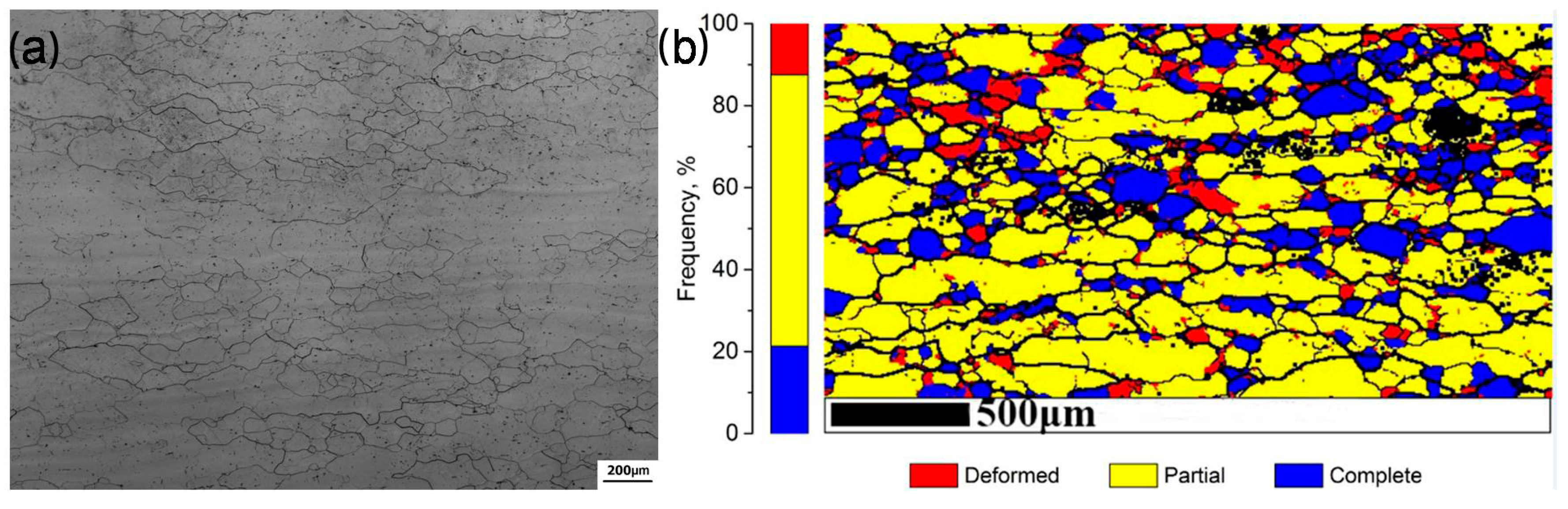 Metals 08 00186 g014 550