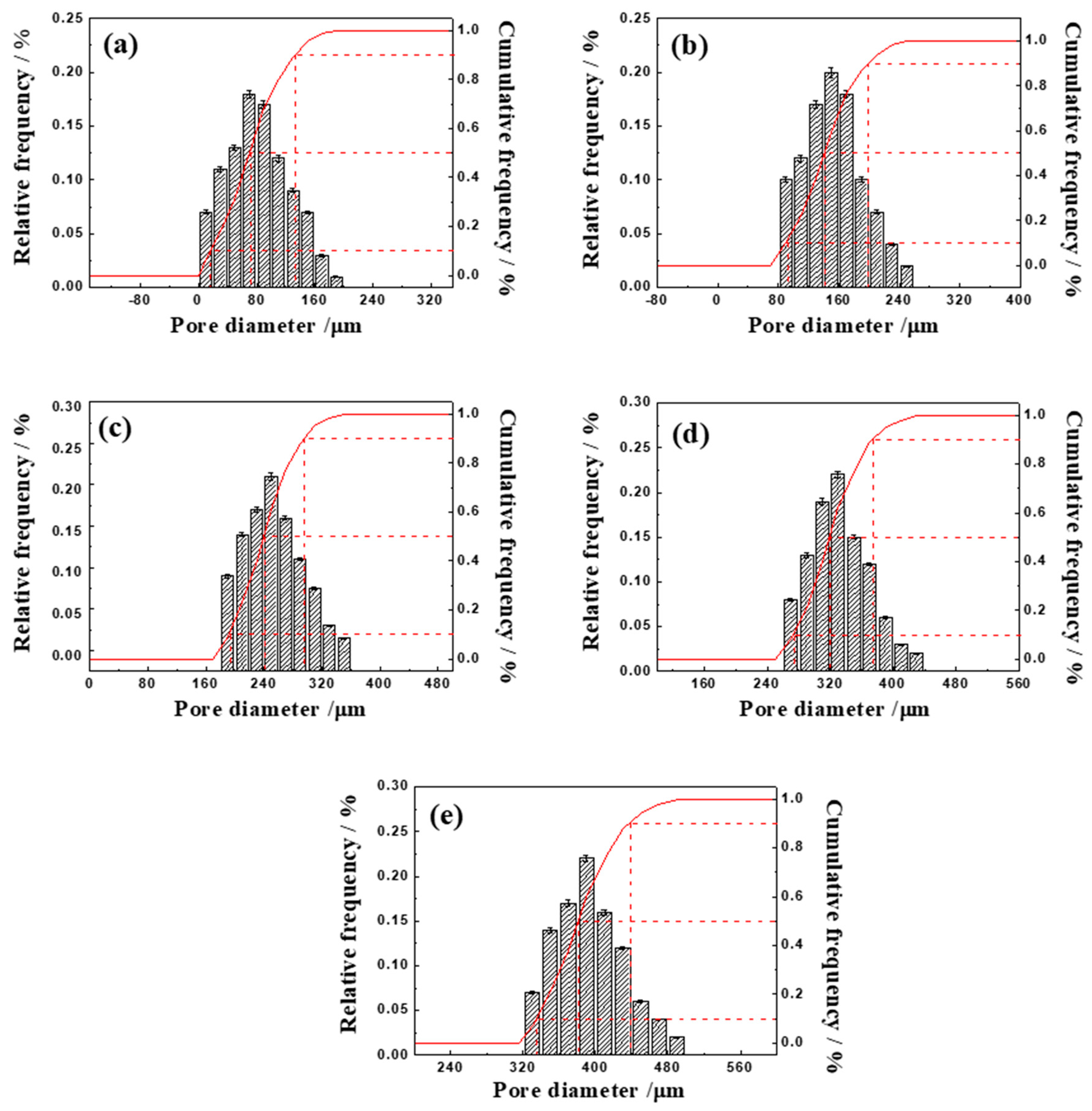 Metals 08 00188 g003 Metals 08 00188 g003