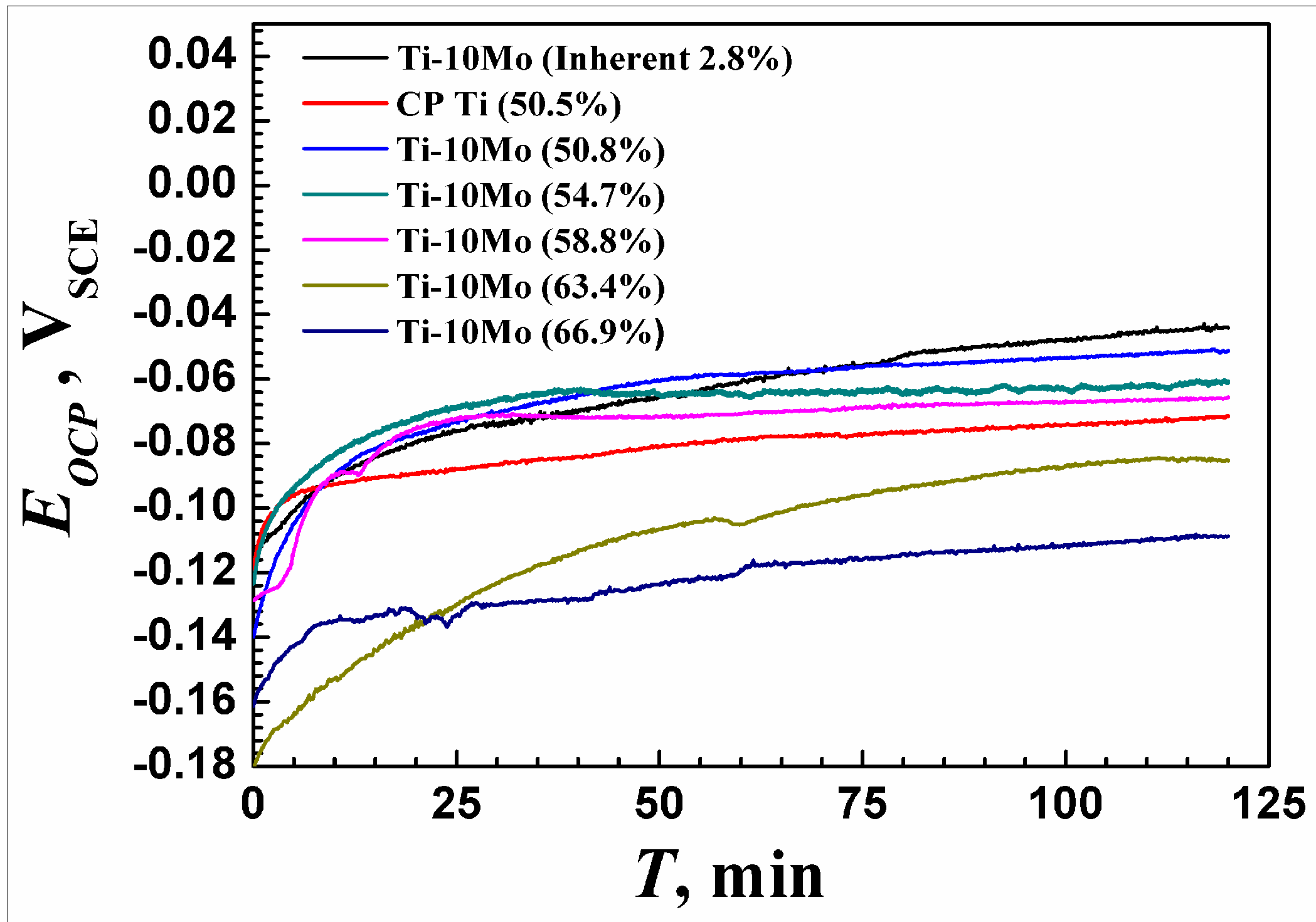 Metals 08 00188 g007 Metals 08 00188 g007