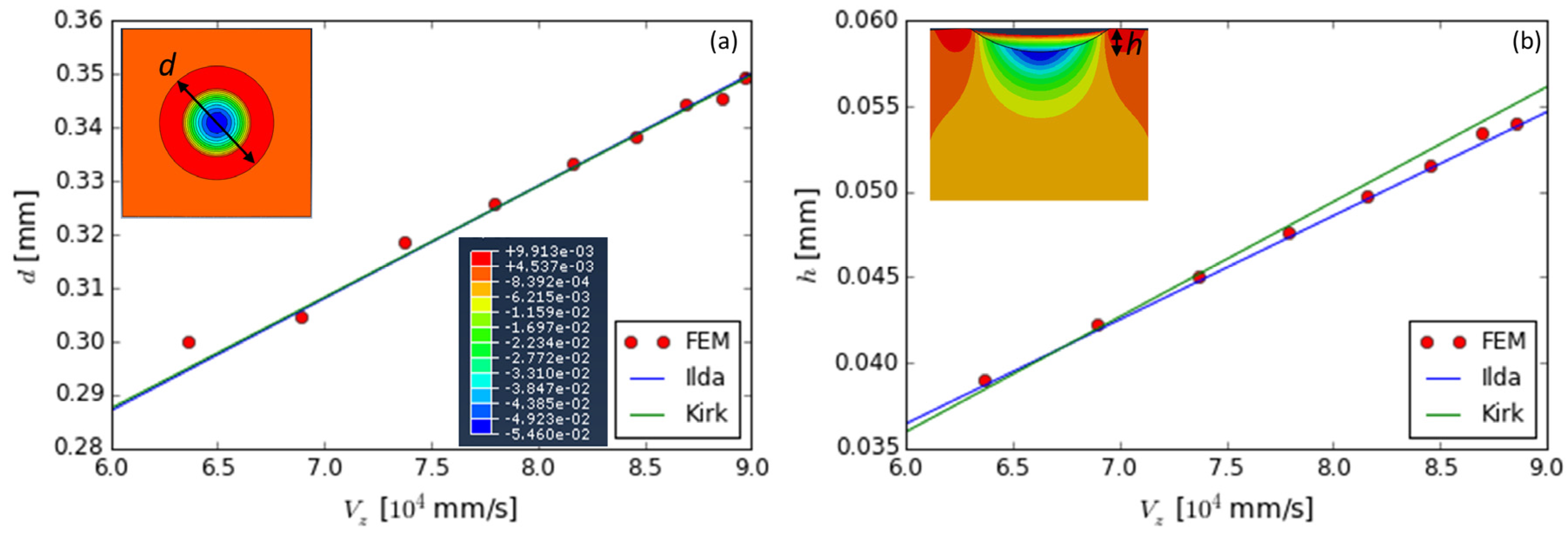 Metals 08 00190 g001