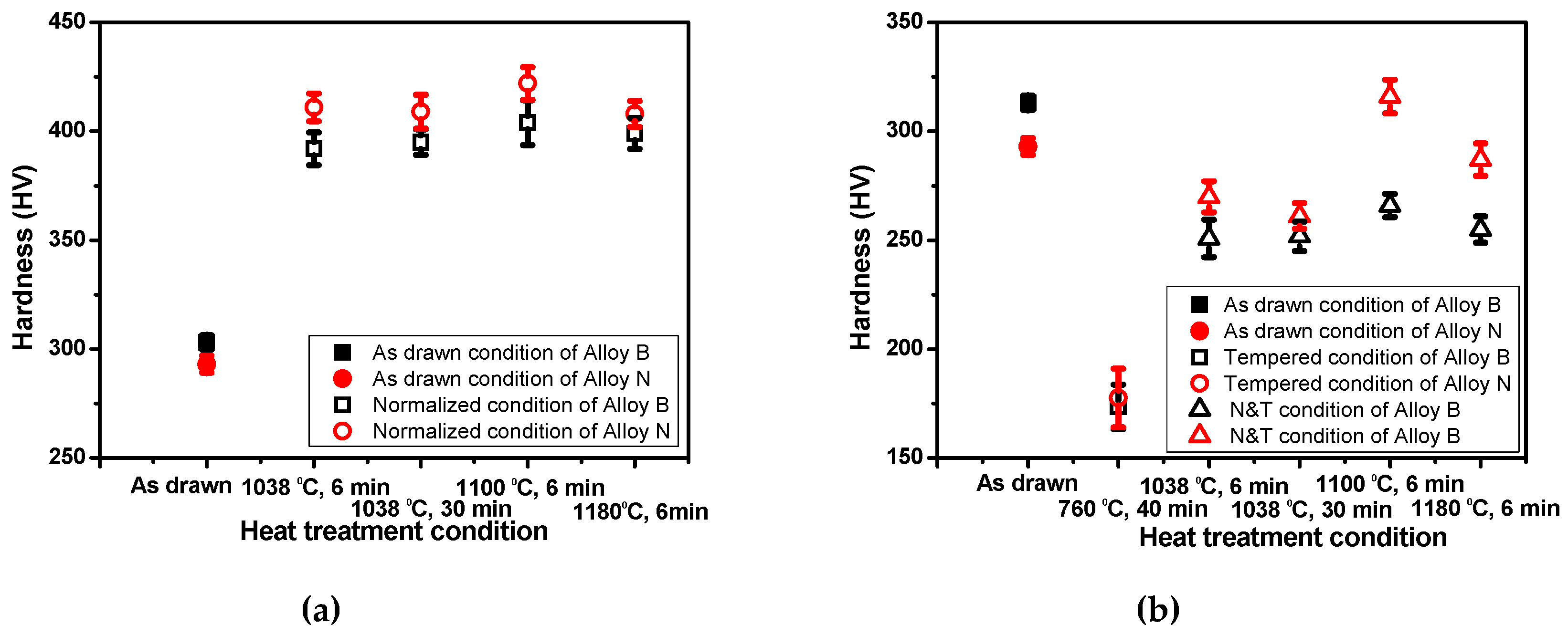 Metals 08 00193 g006 550