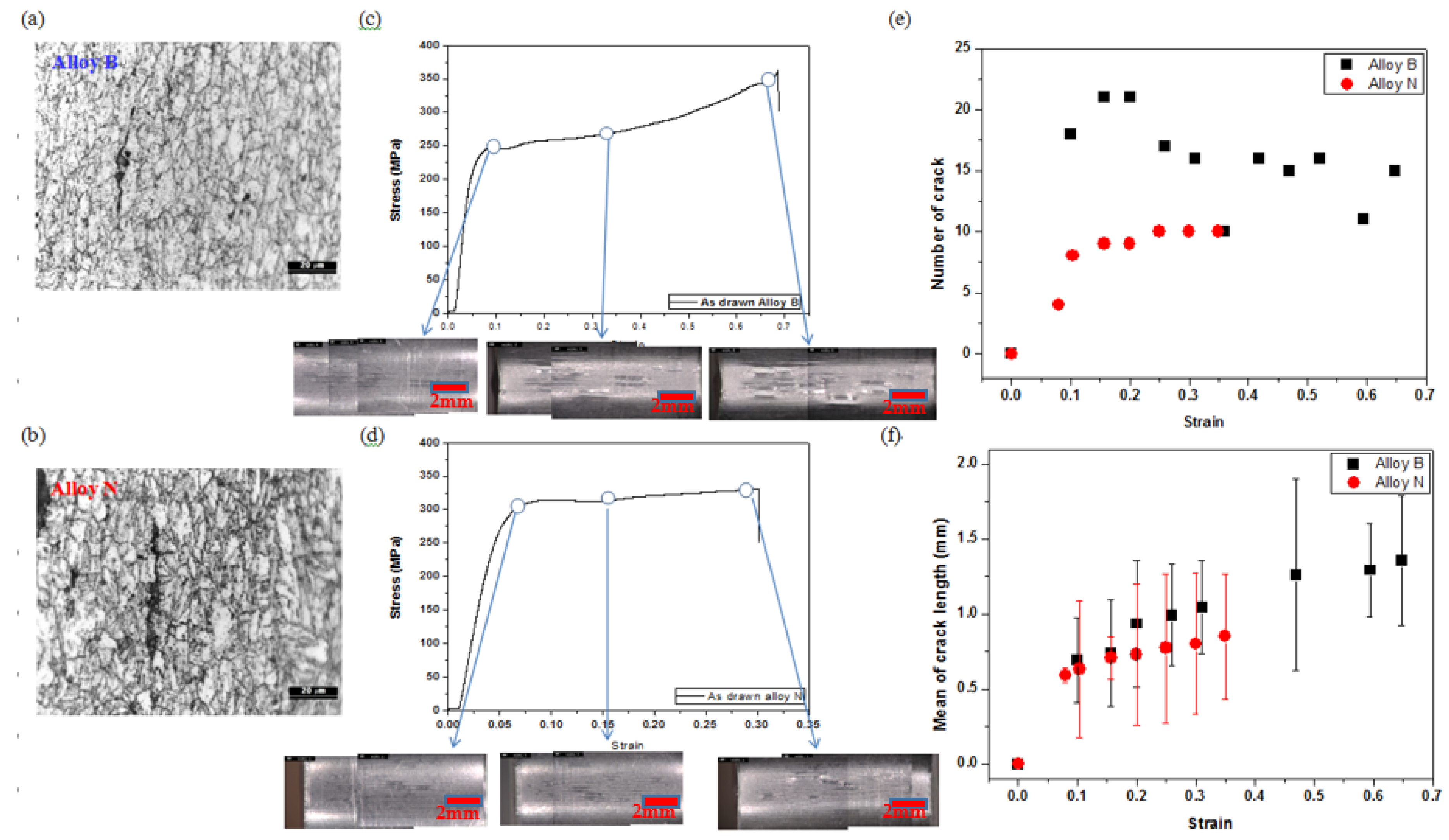 Metals 08 00193 g007 550