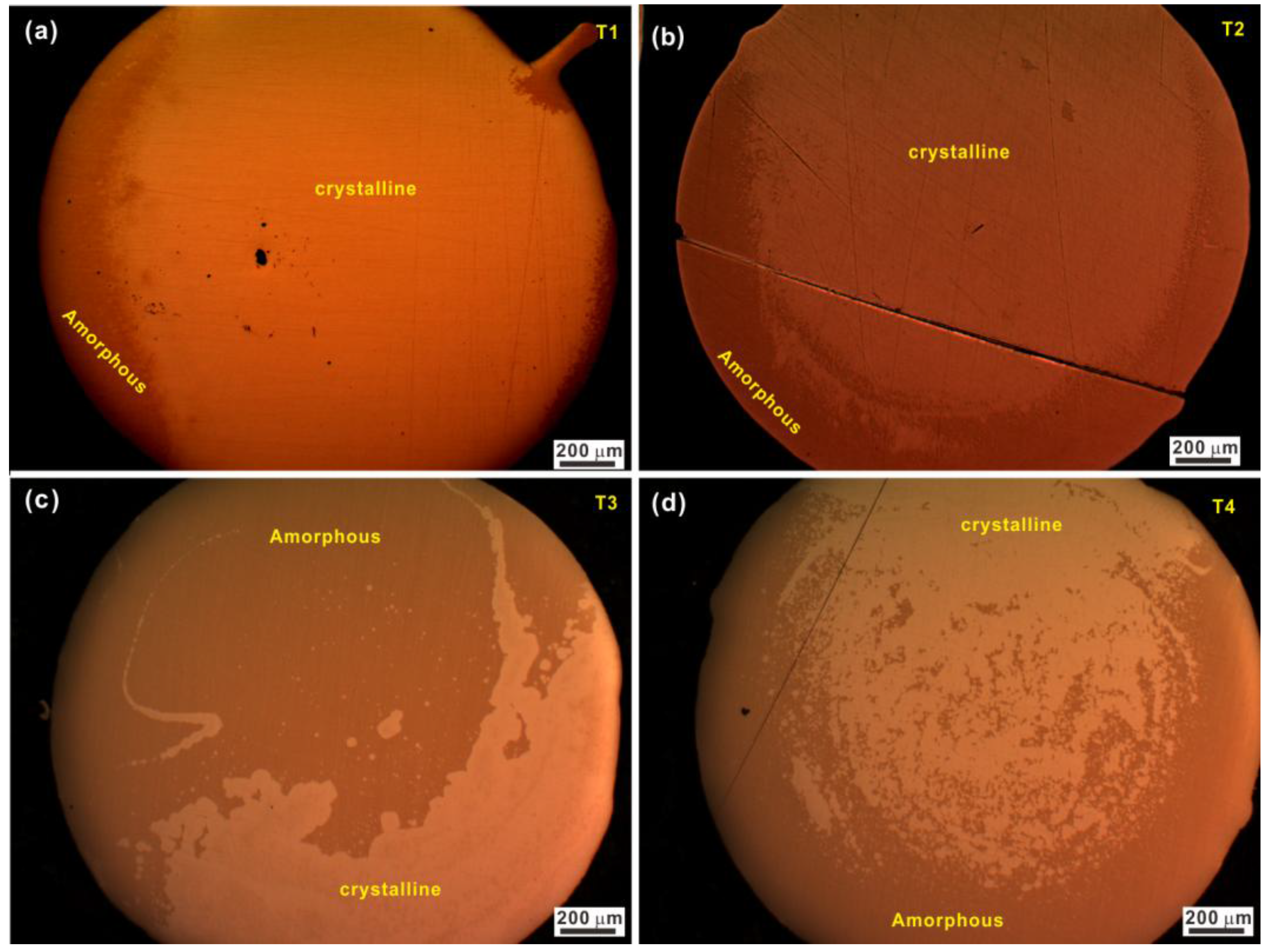 Metals 08 00196 g002 Metals 08 00196 g002