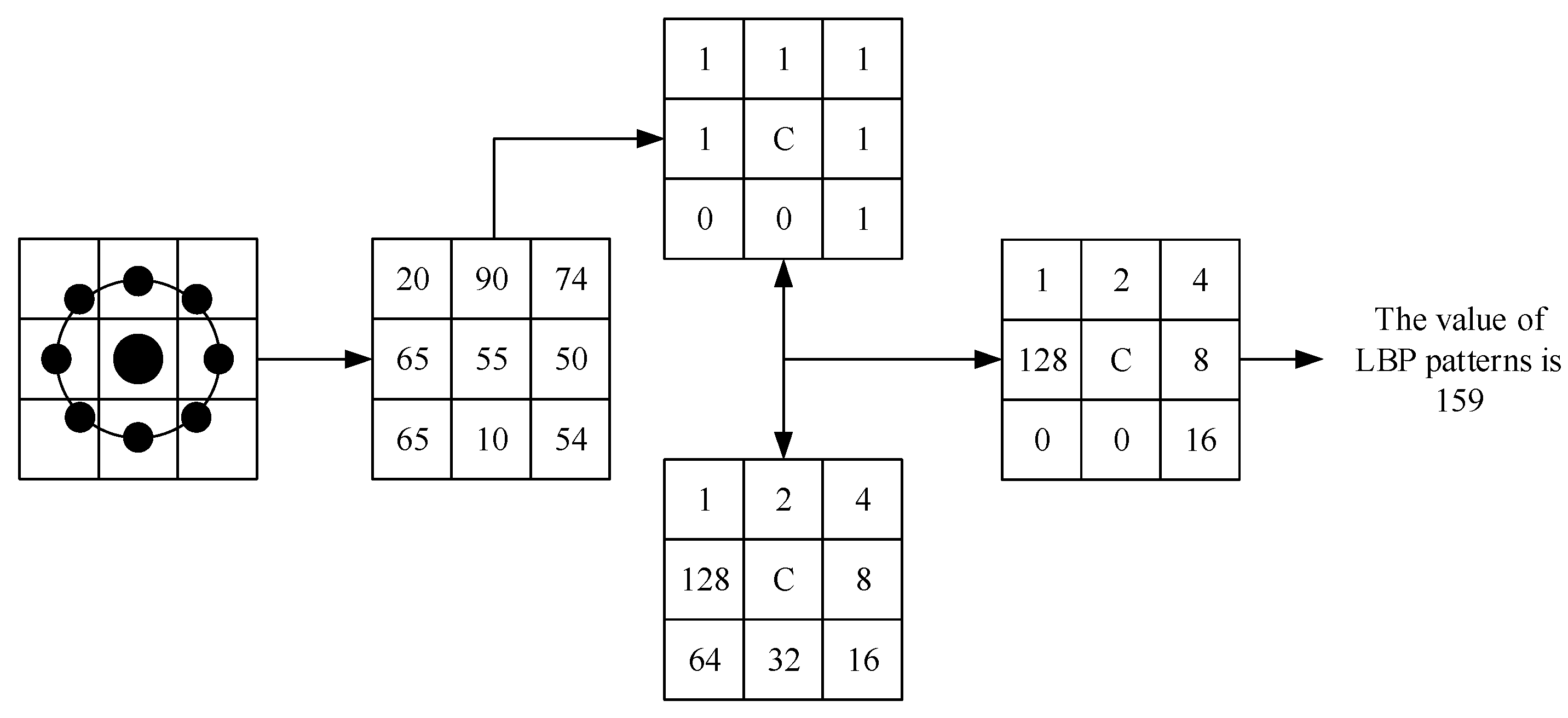 Metals 08 00197 g003 550