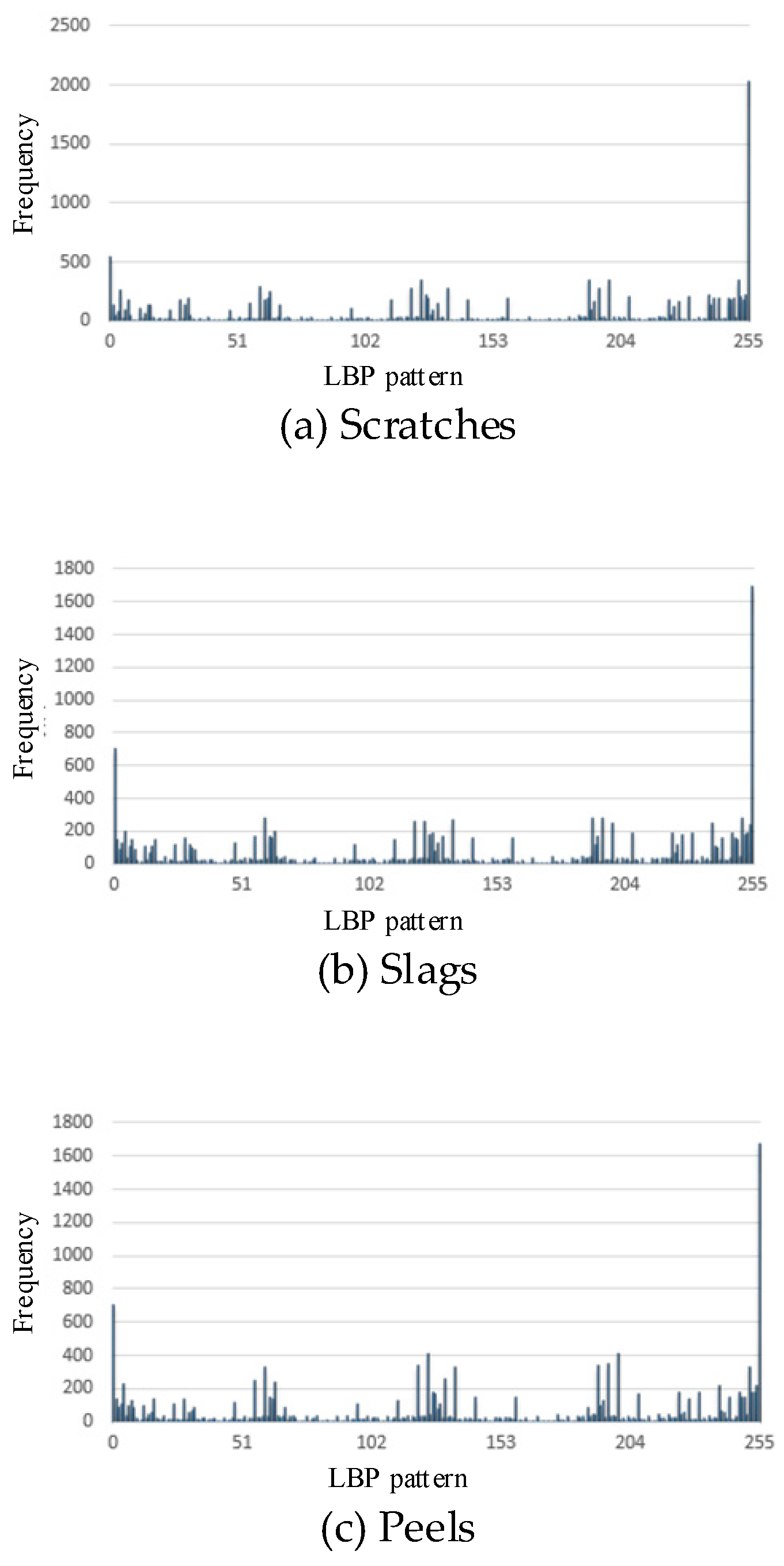 Metals 08 00197 g008a 550