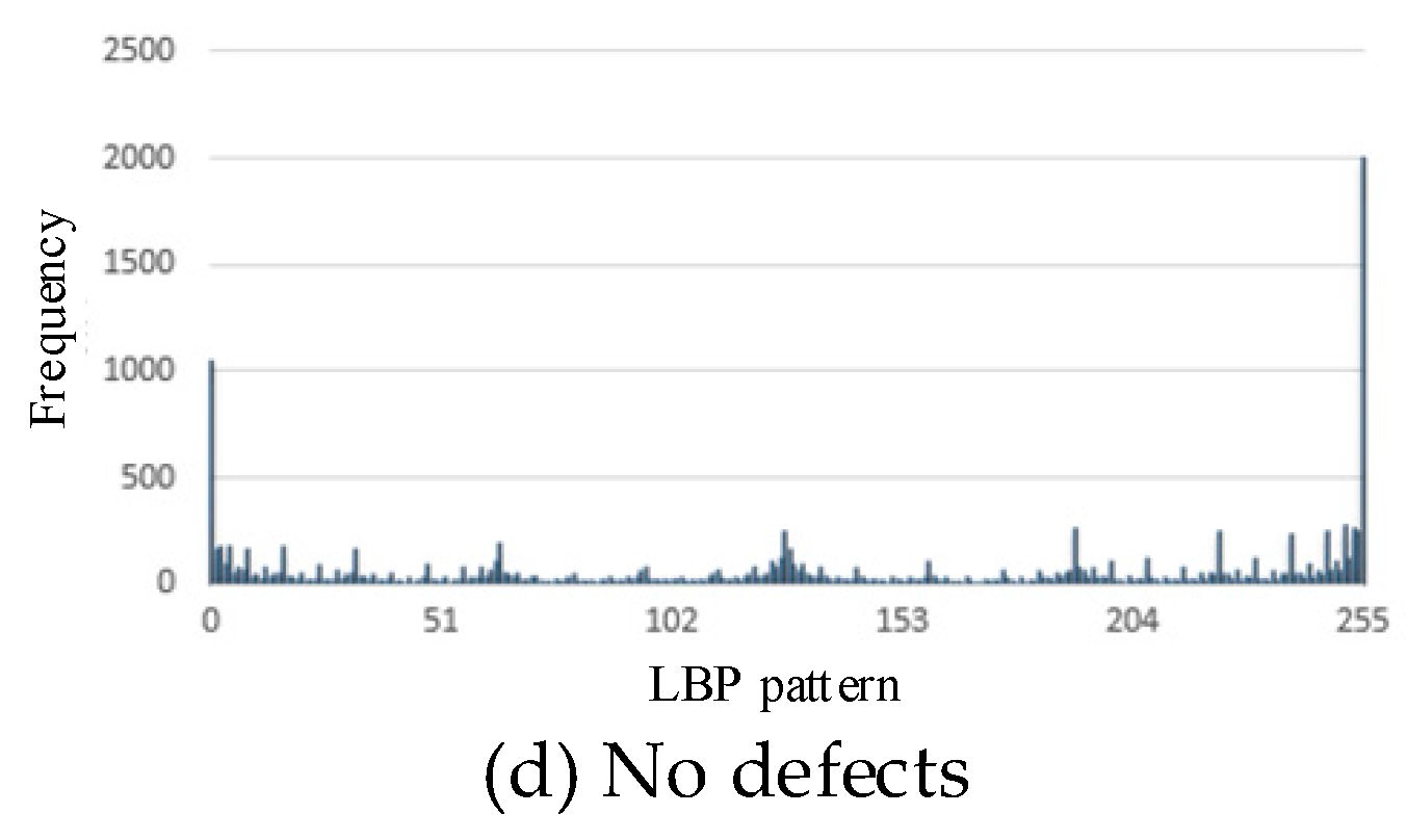 Metals 08 00197 g008b 550