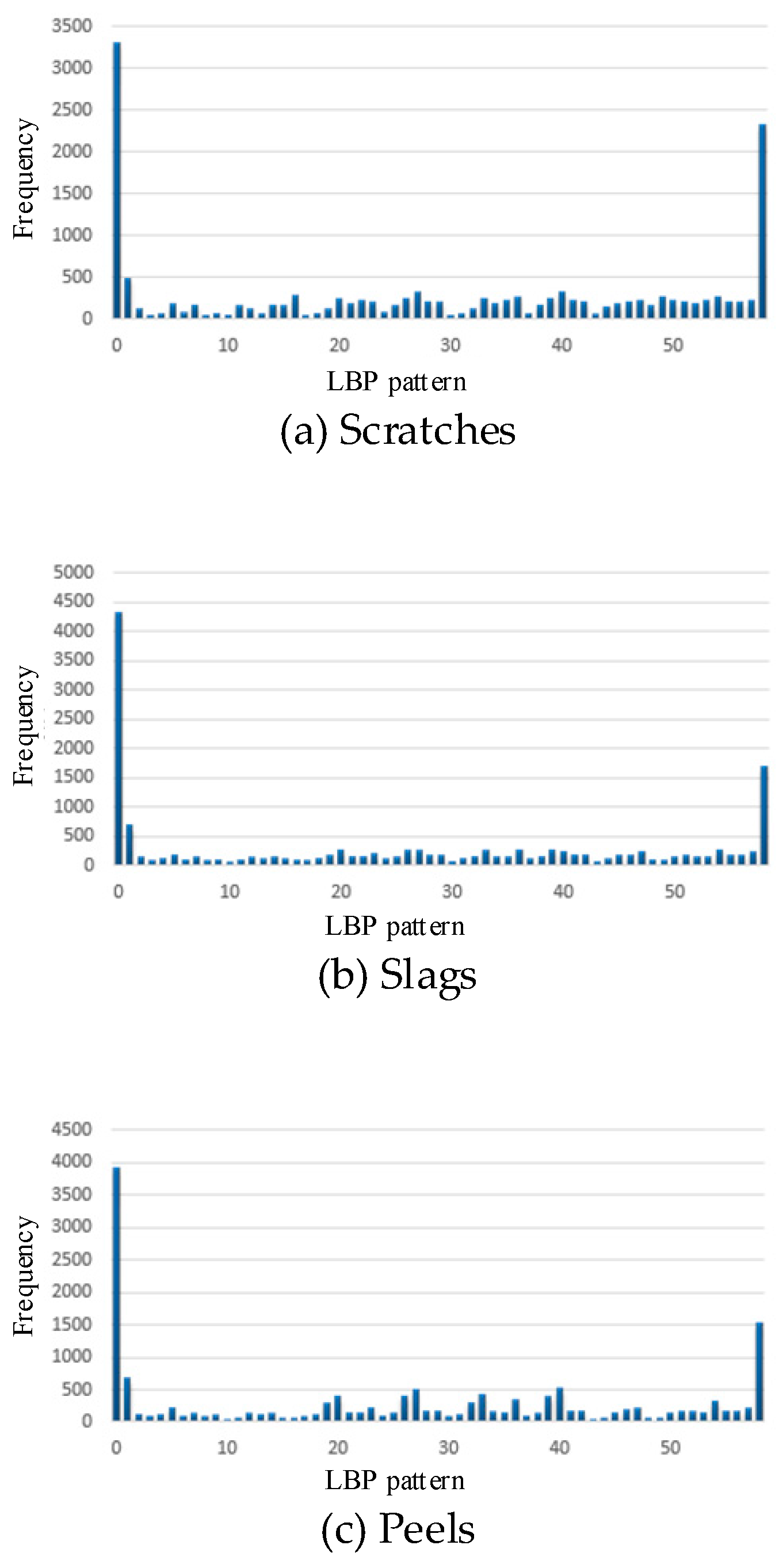 Metals 08 00197 g009a 550